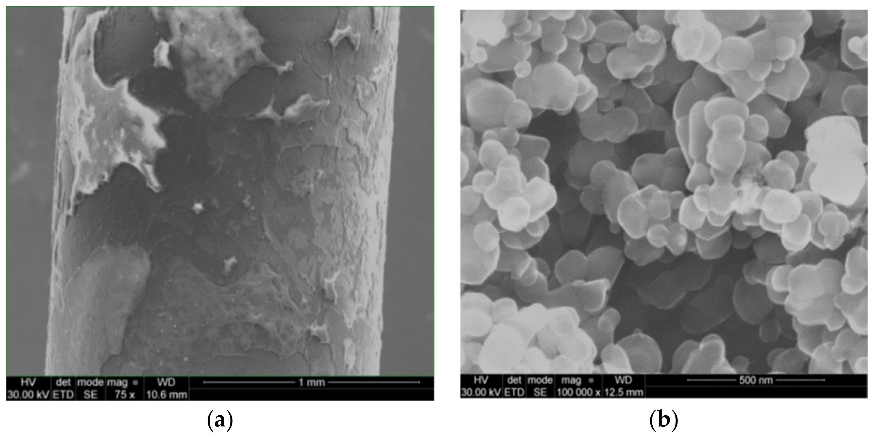 Energies 14 03888 g014