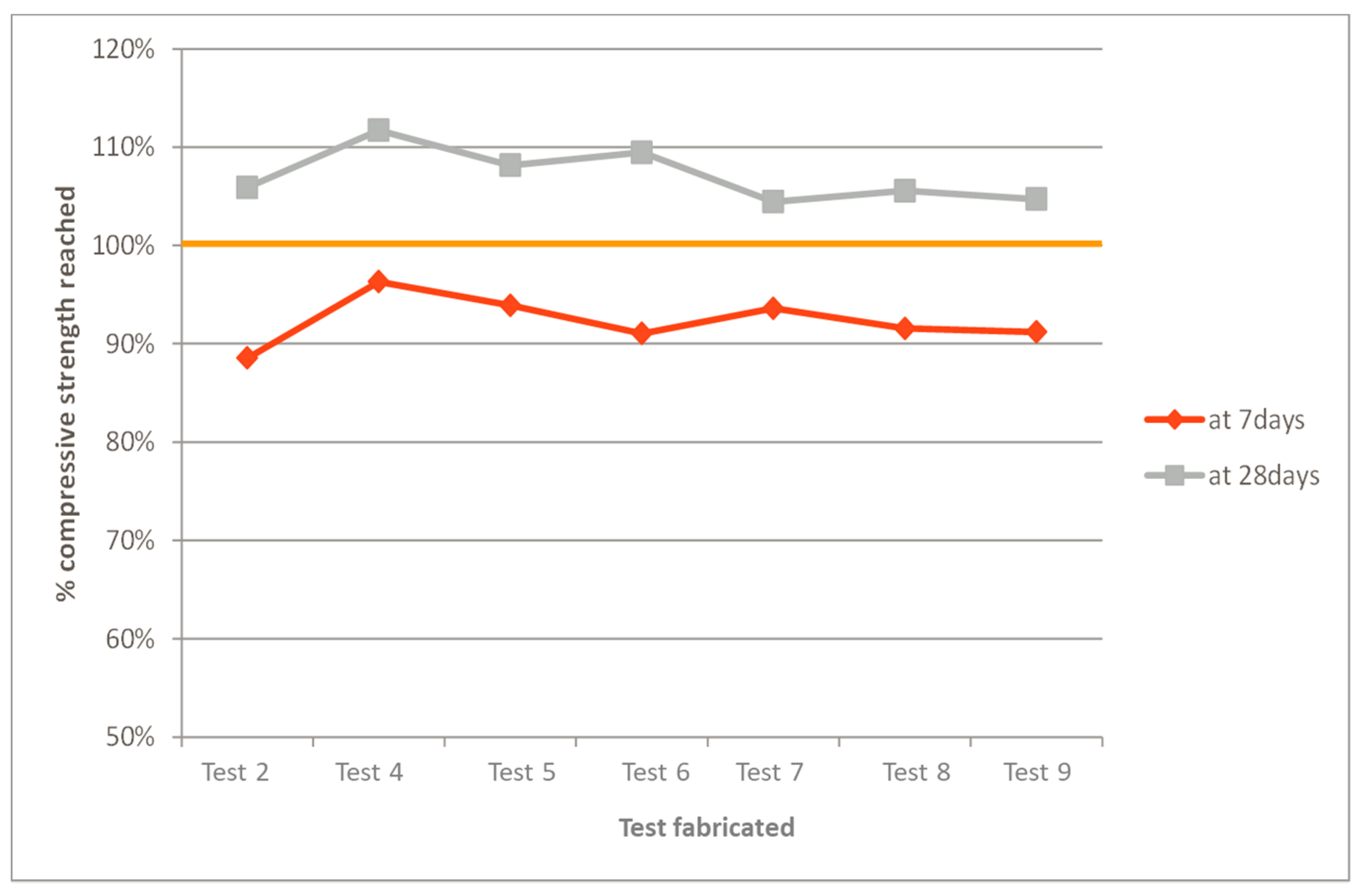 Energies 14 03896 g009