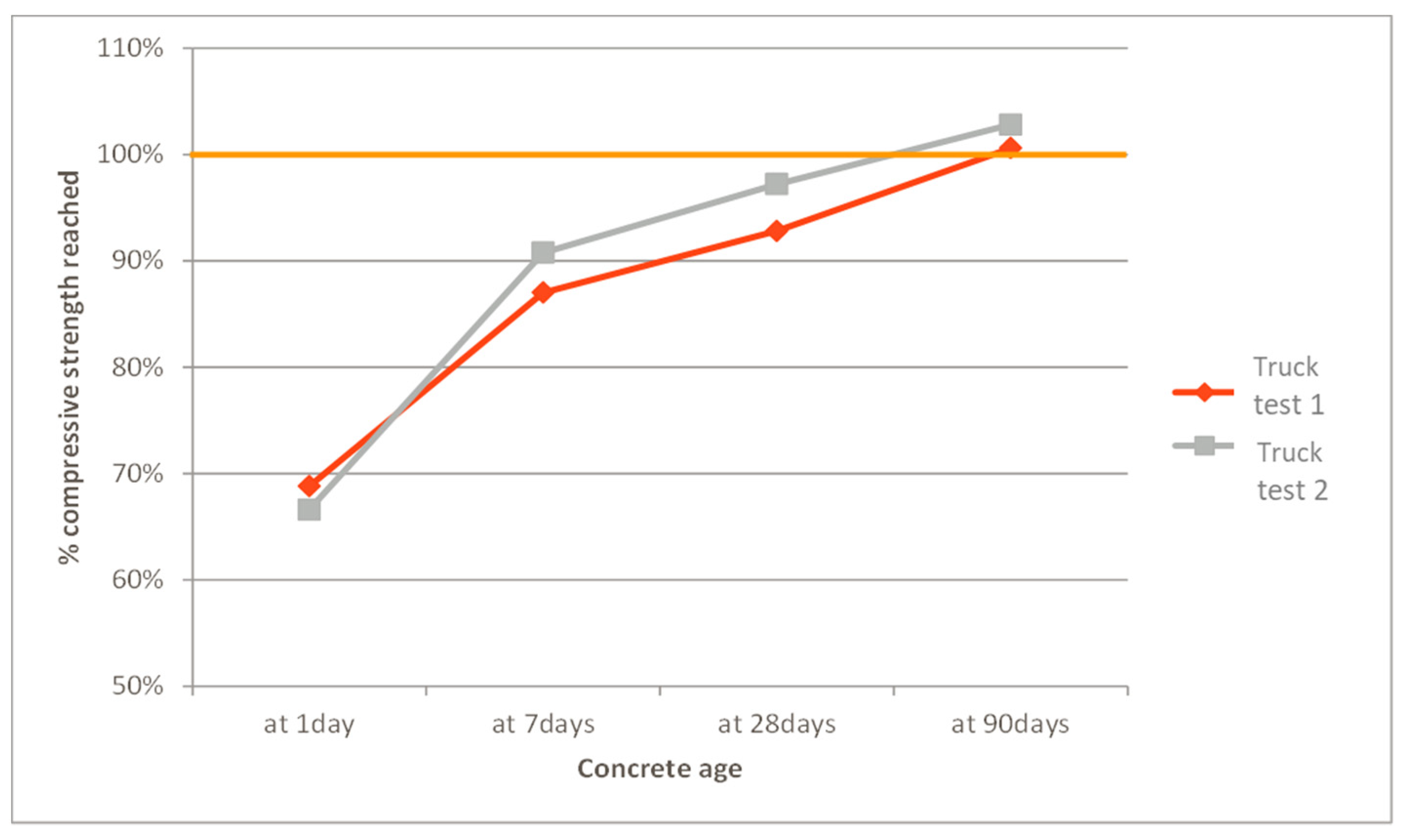 Energies 14 03896 g010