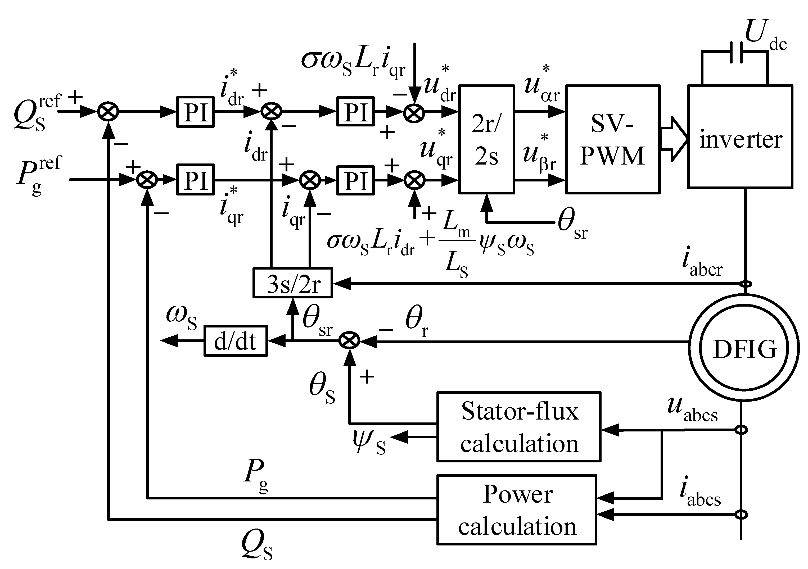 Energies 14 03906 g004