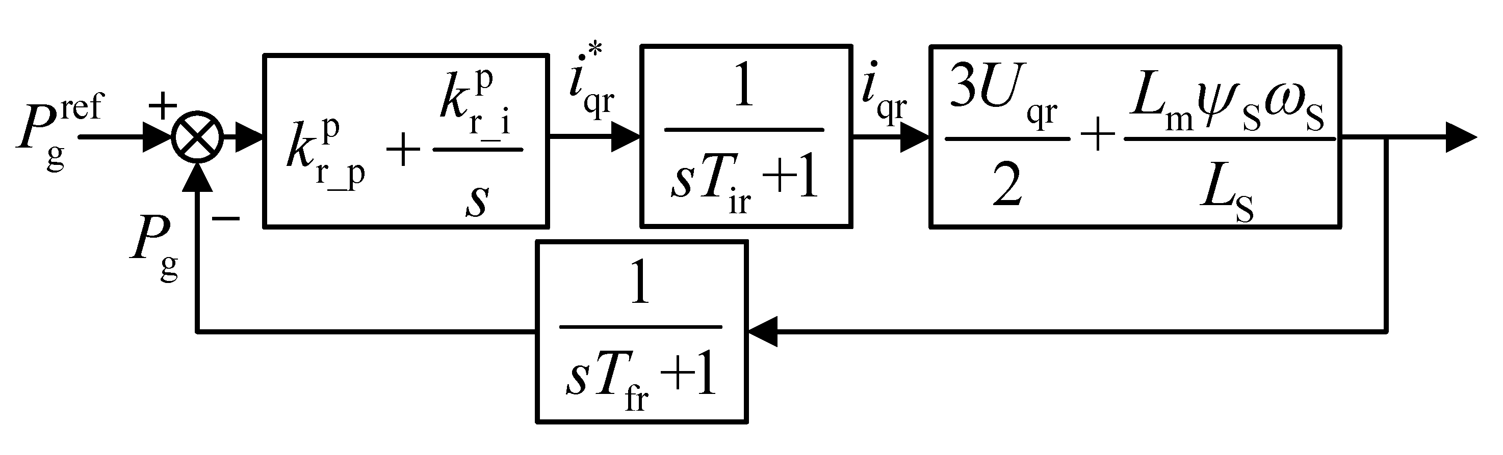Energies 14 03906 g005