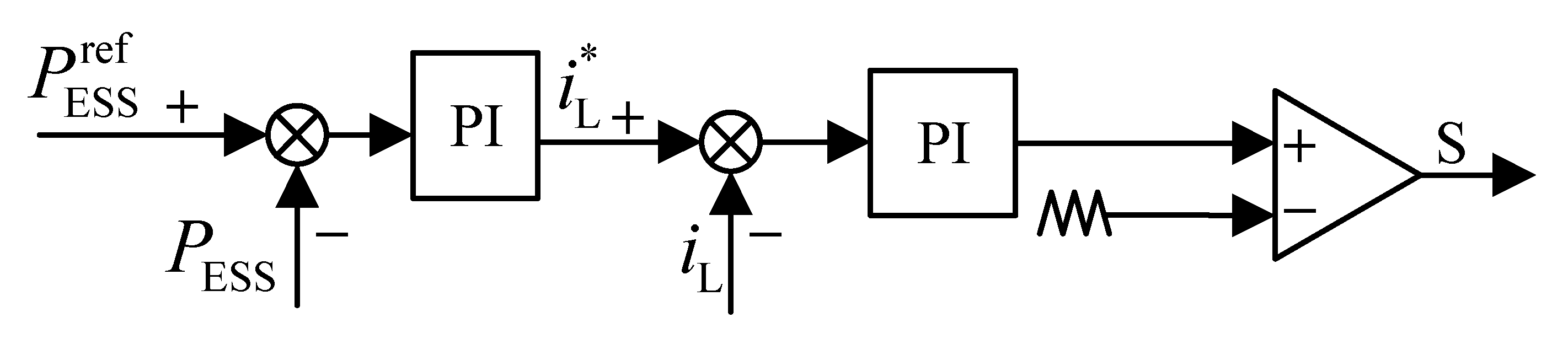 Energies 14 03906 g009