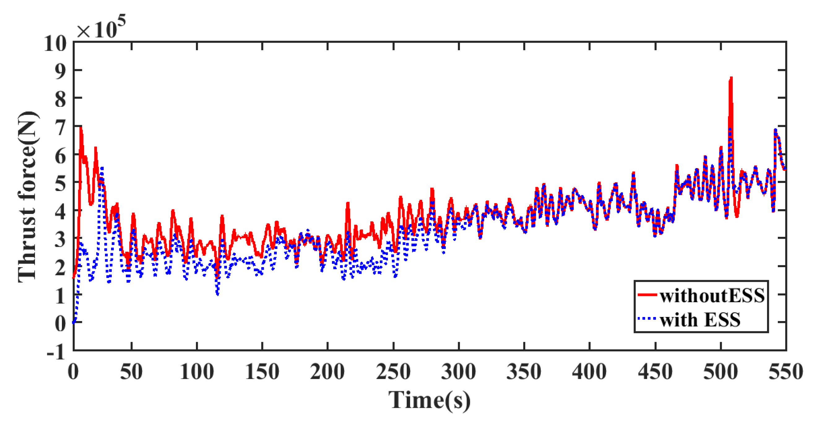 Energies 14 03906 g012