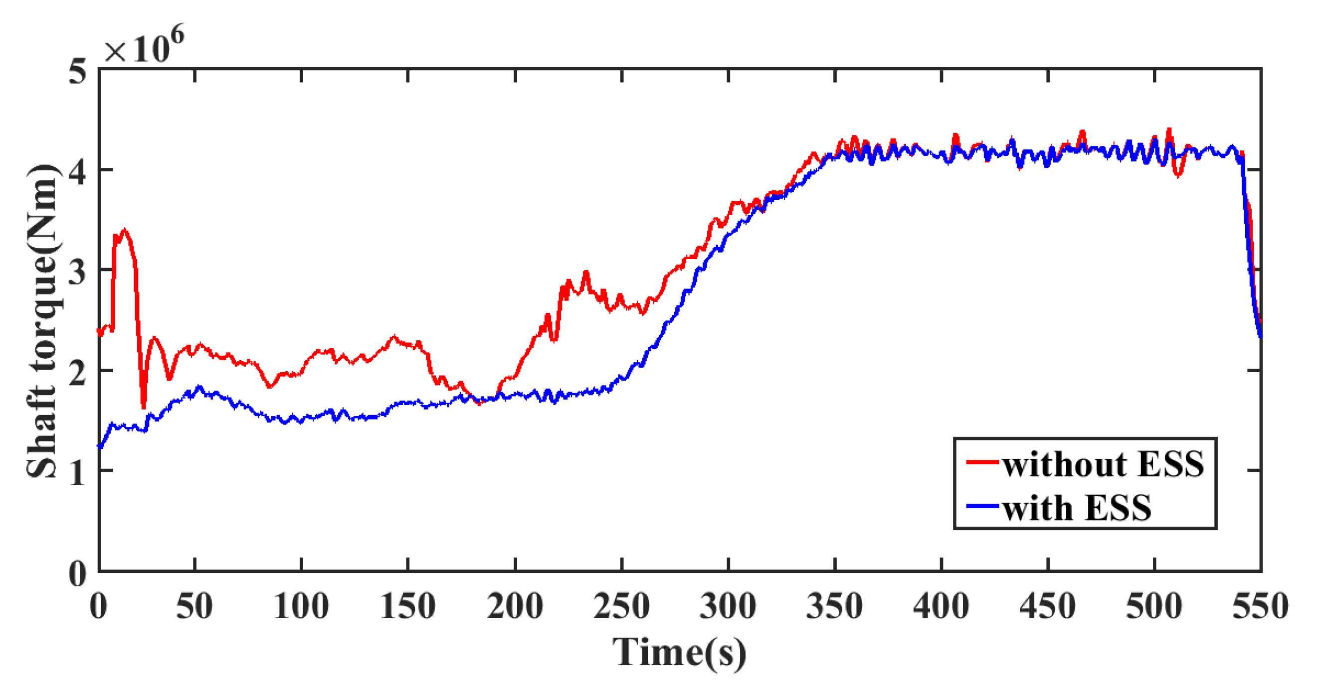 Energies 14 03906 g013