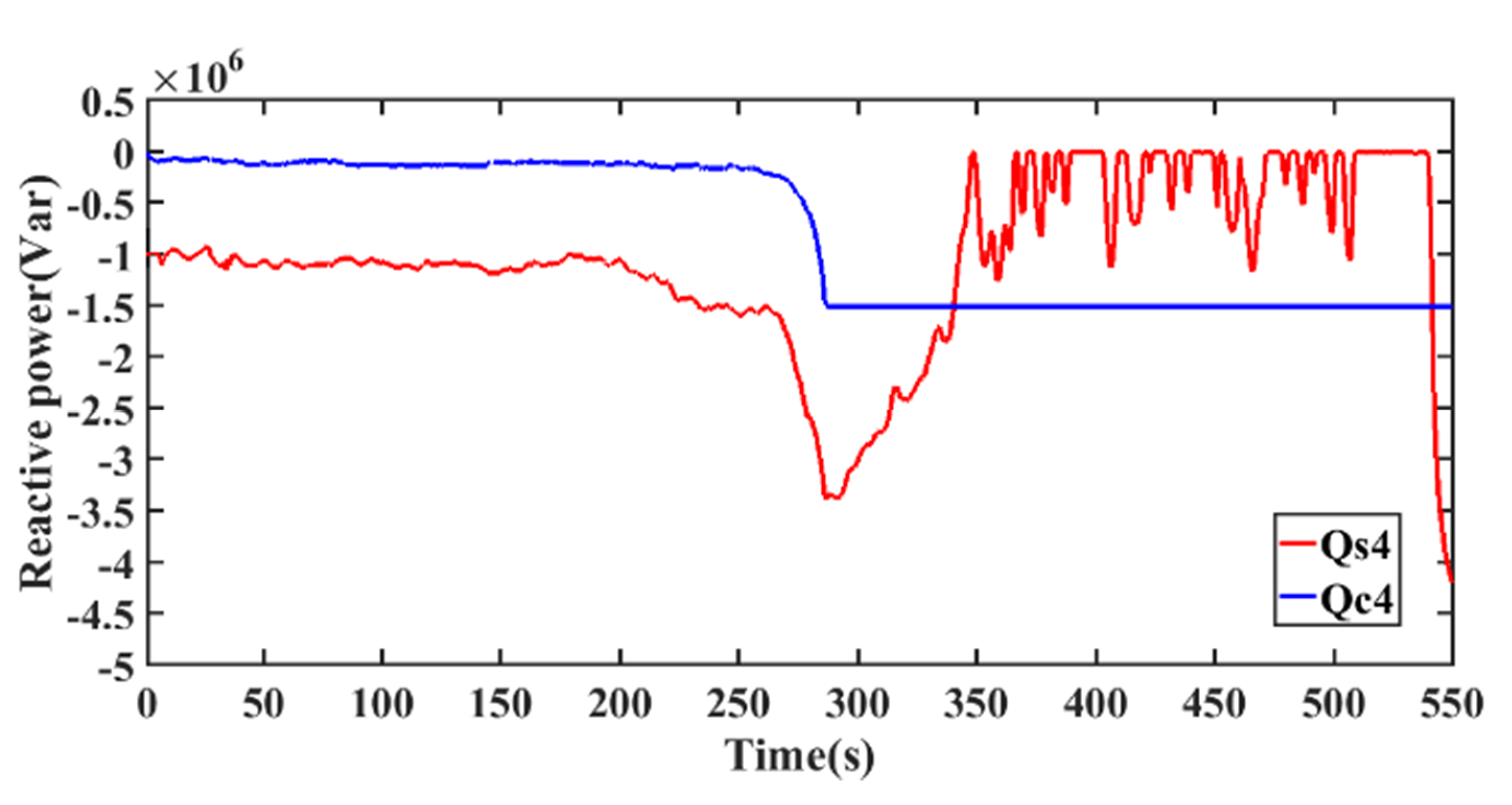 Energies 14 03906 g016