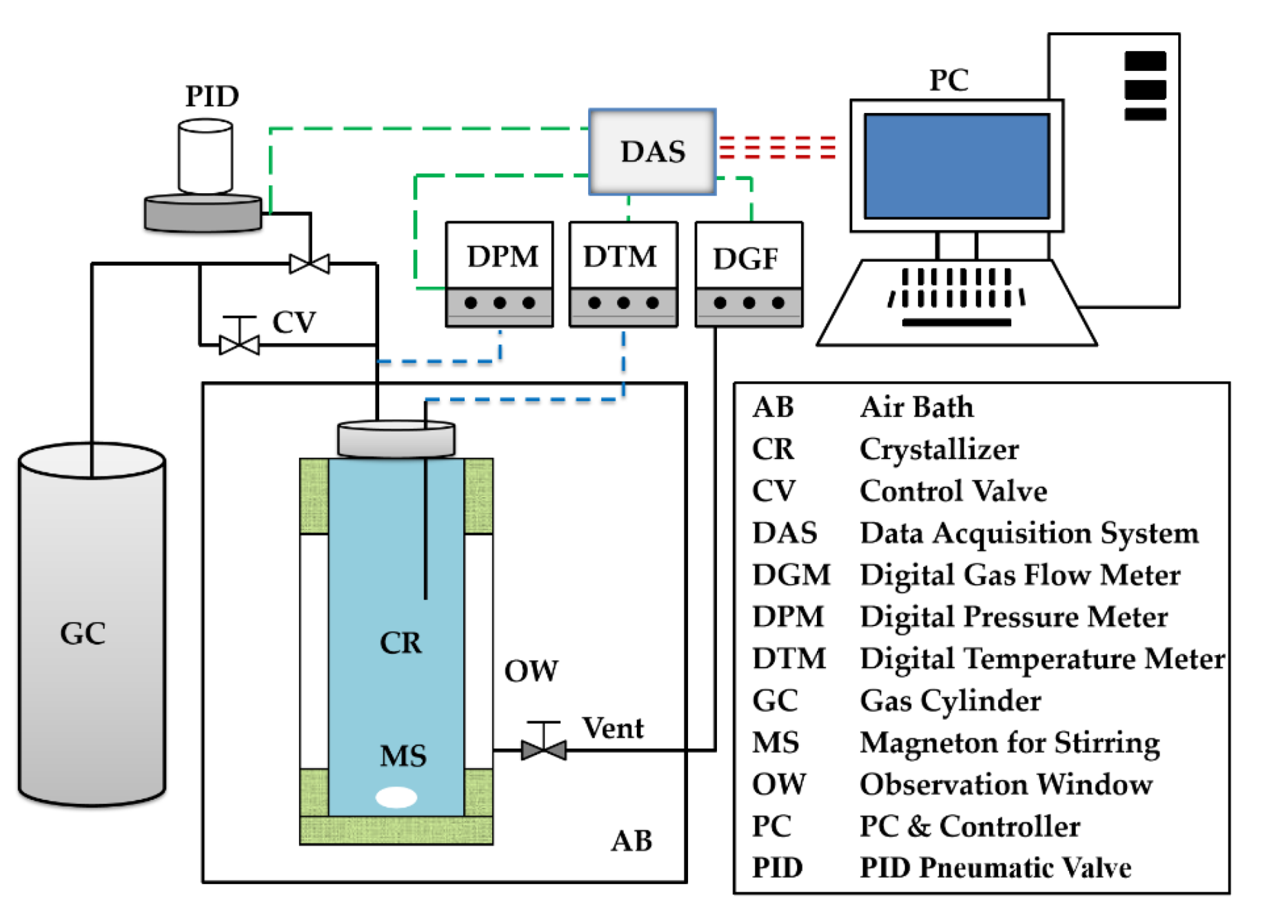 Energies 14 03909 g001