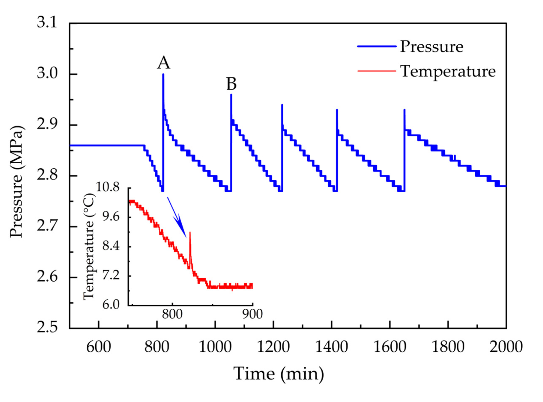 Energies 14 03909 g002