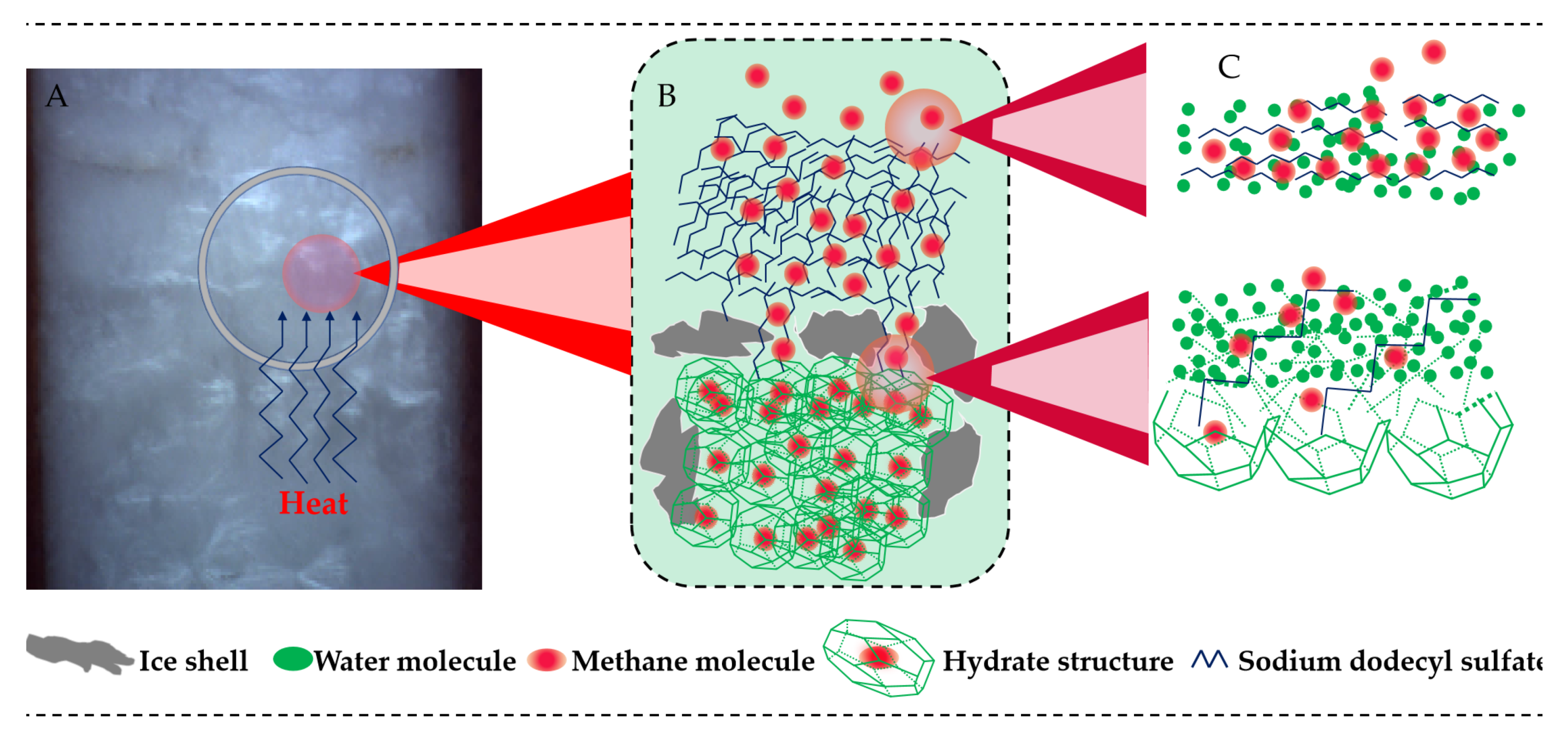 Energies 14 03909 g011