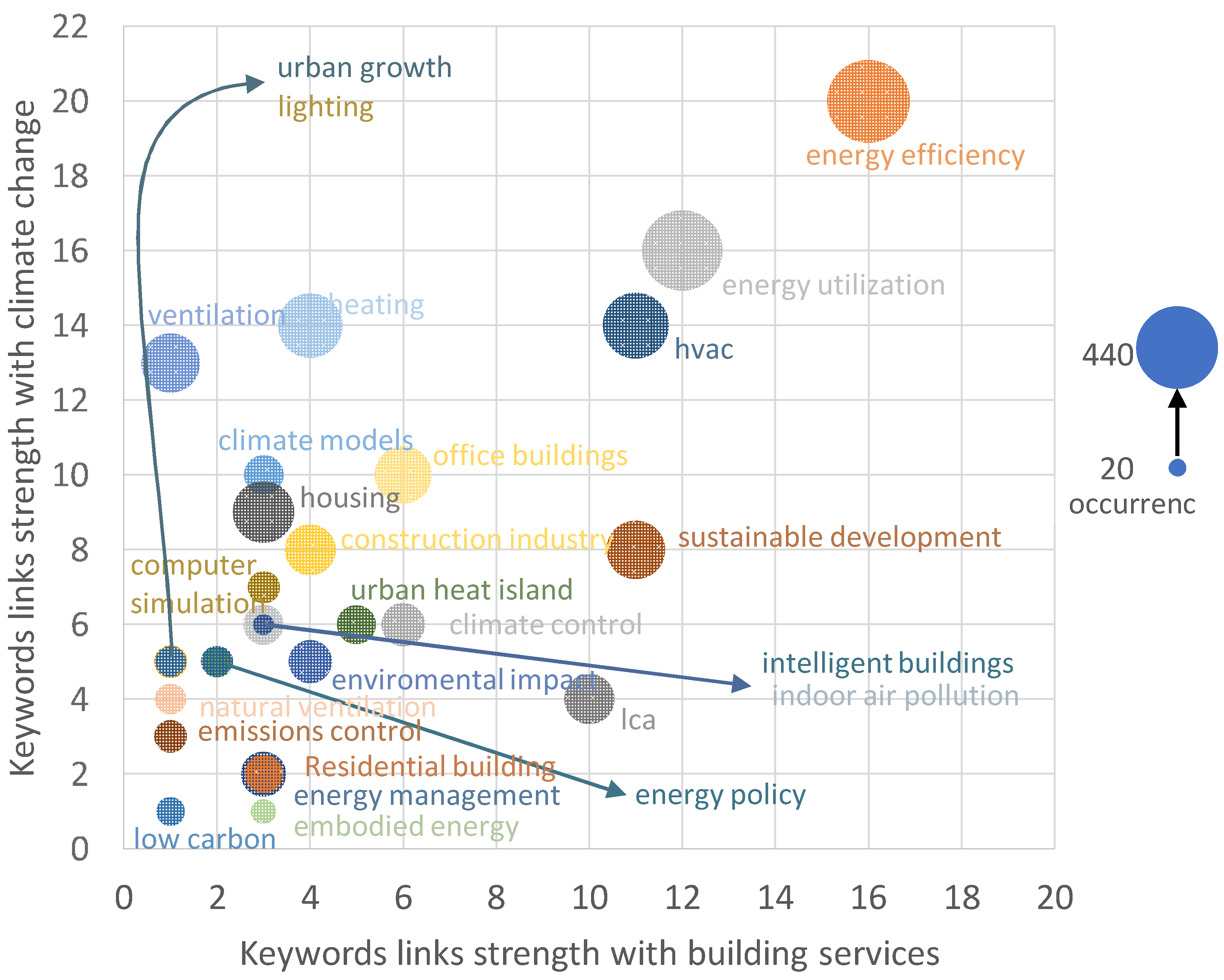 Energies 14 03917 g010