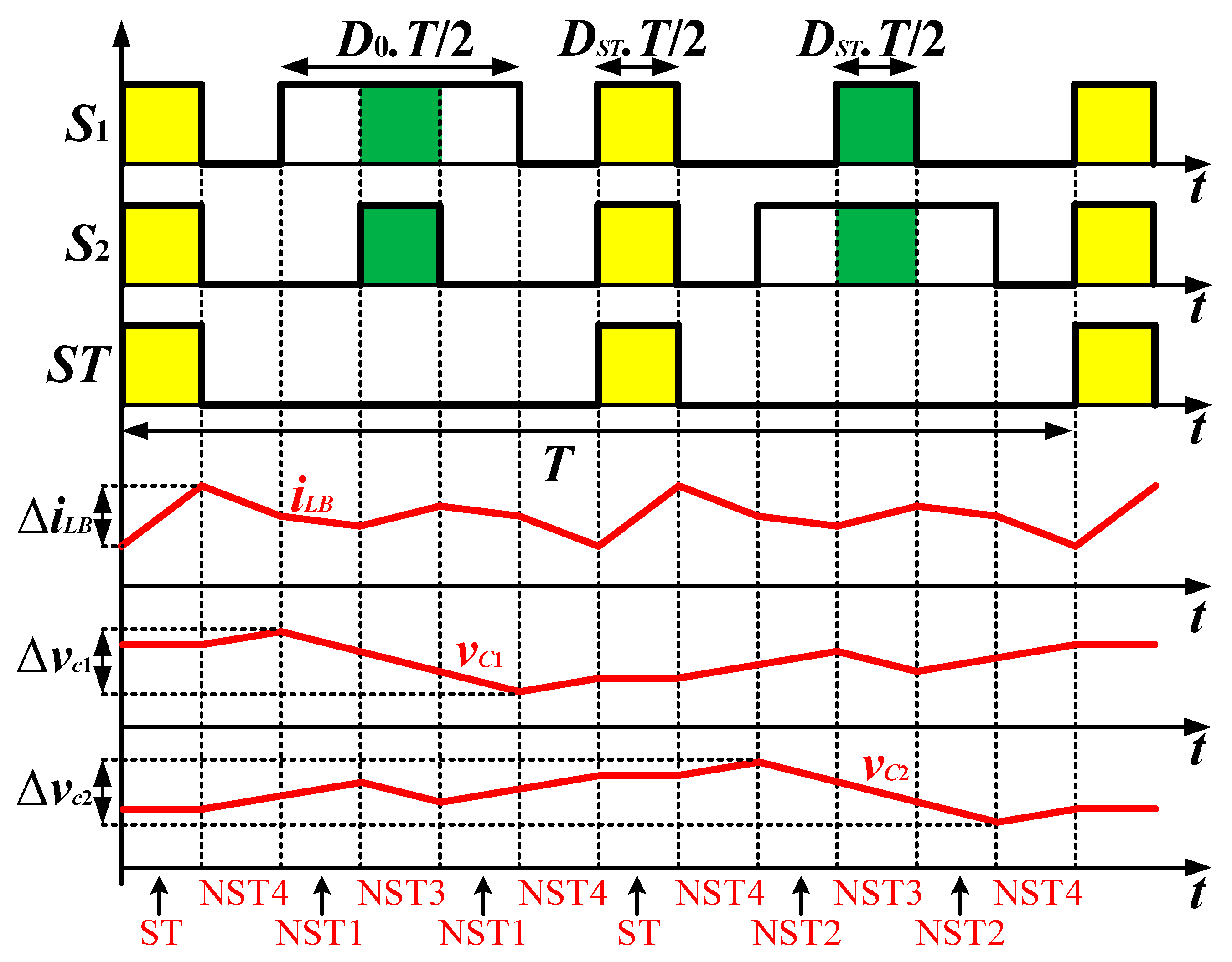 Energies 14 03920 g004