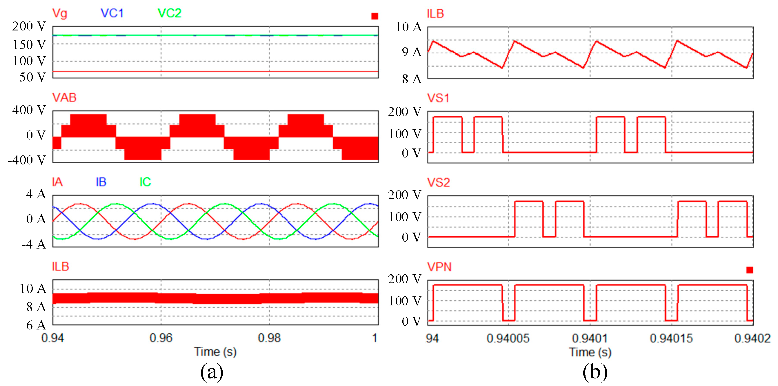 Energies 14 03920 g009