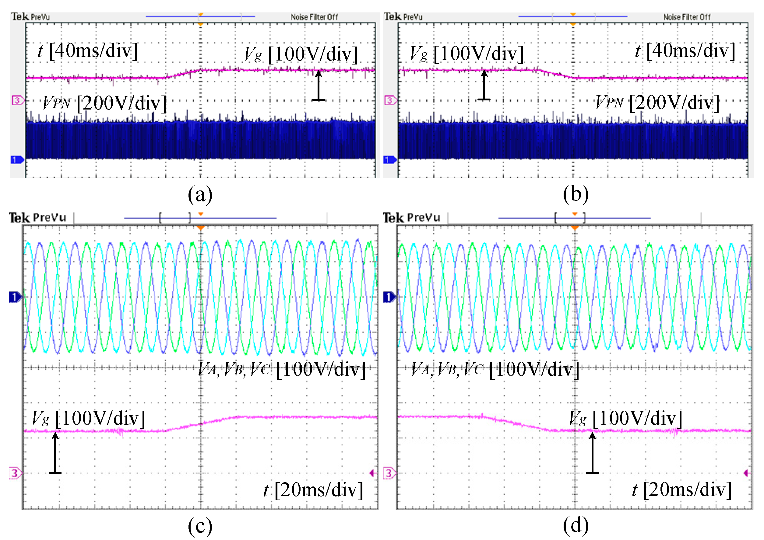 Energies 14 03920 g015