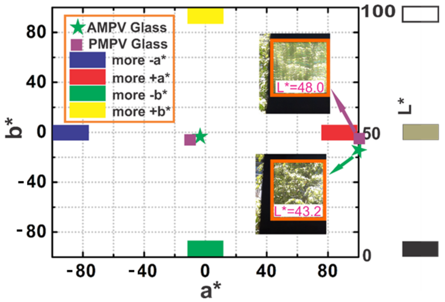Energies 14 03929 g007