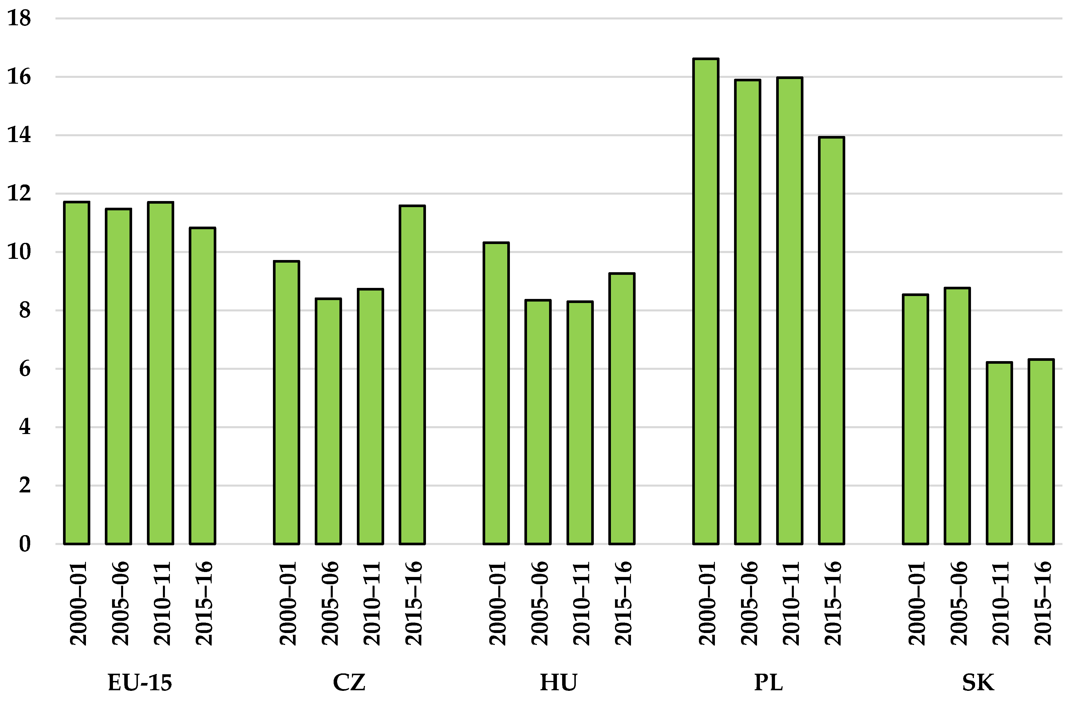 Energies 14 03945 g002 Energies 14 03945 g002
