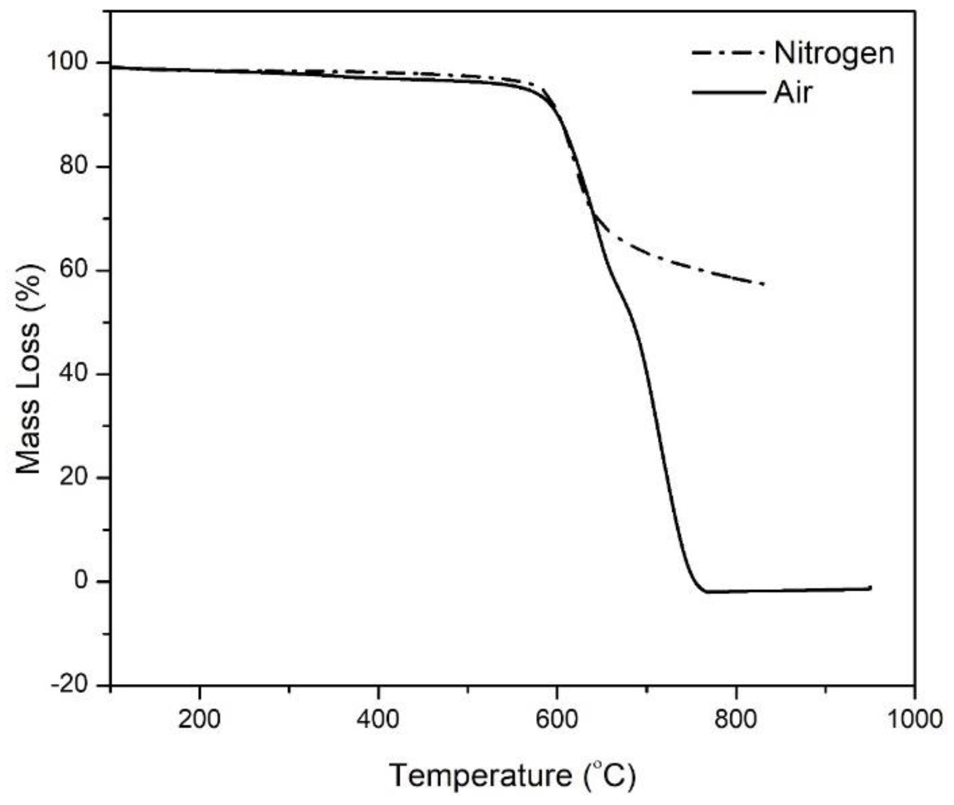 Energies 14 03948 g001