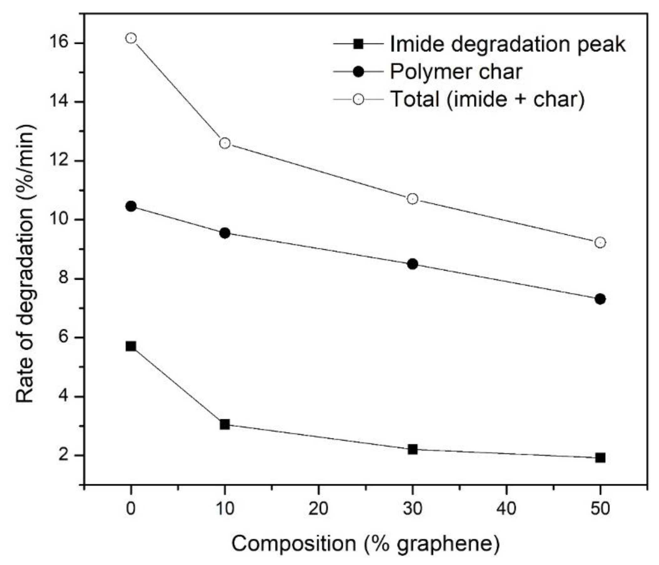 Energies 14 03948 g004