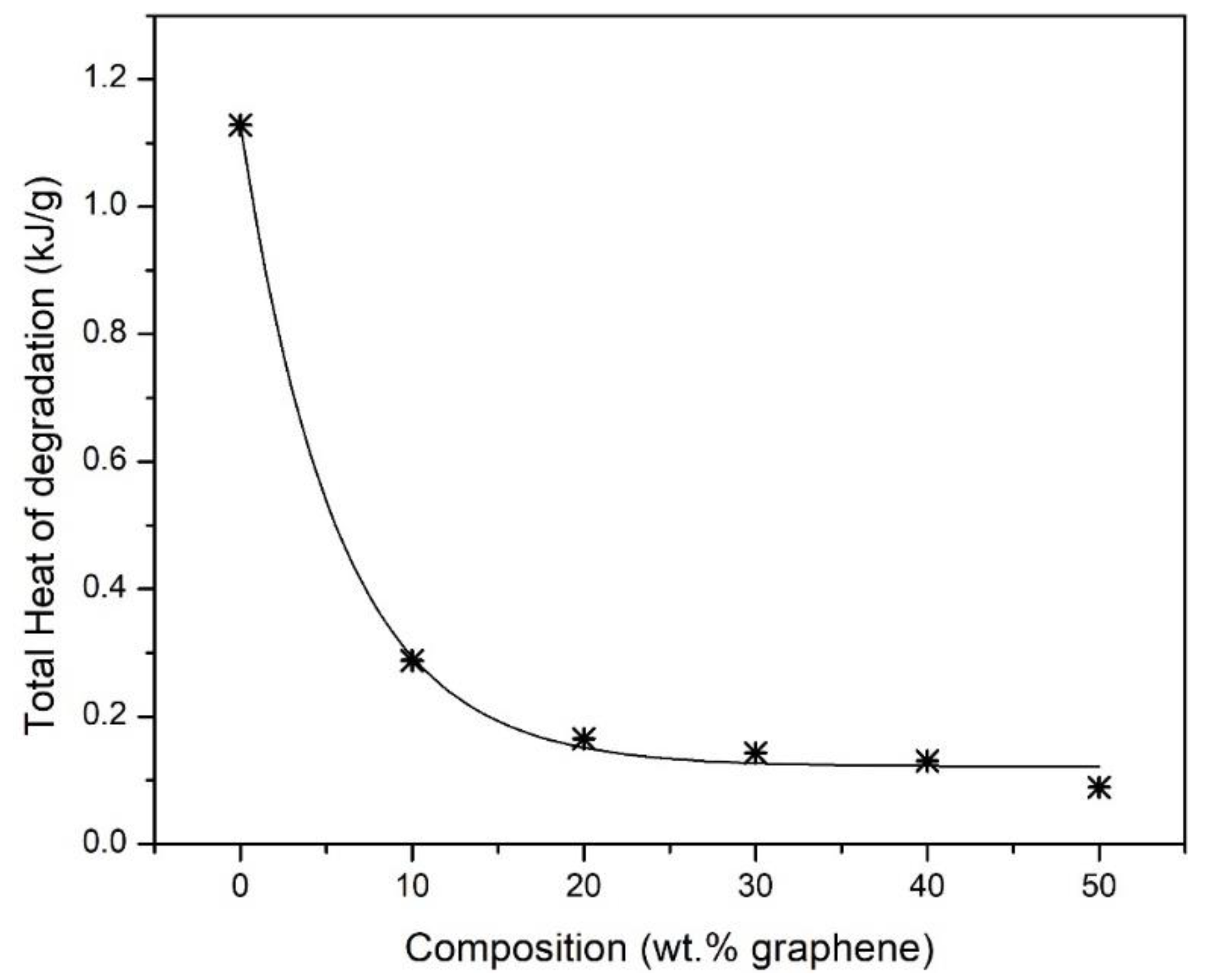 Energies 14 03948 g007