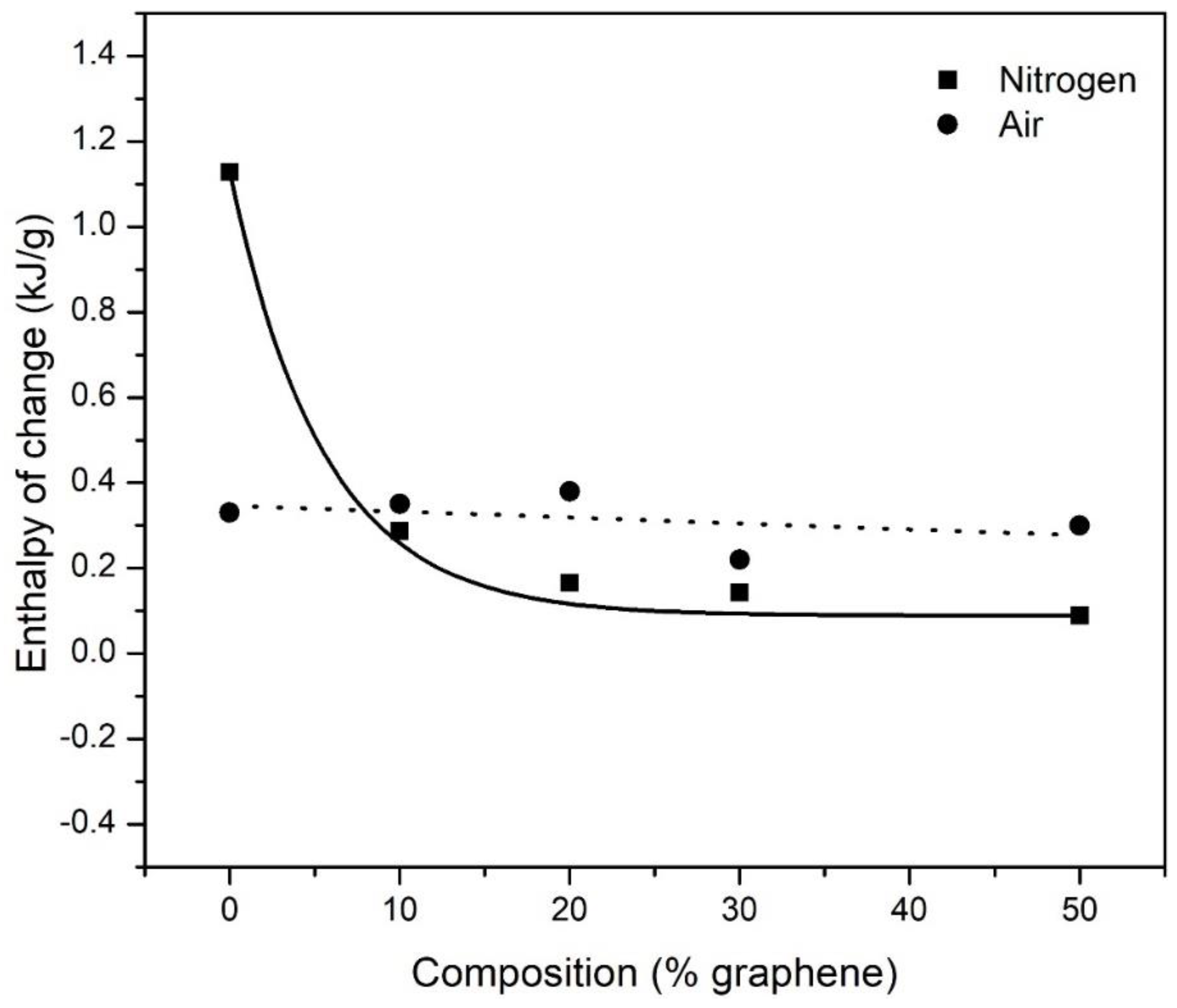 Energies 14 03948 g009