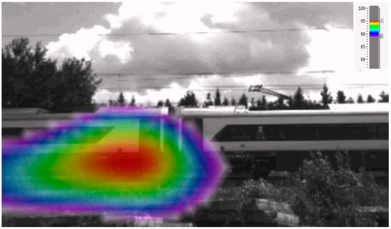 Energies | Free Full-Text | Identification of the Major Noise Energy  Sources in Rail Vehicles Moving at a Speed of 200 km/h | HTML