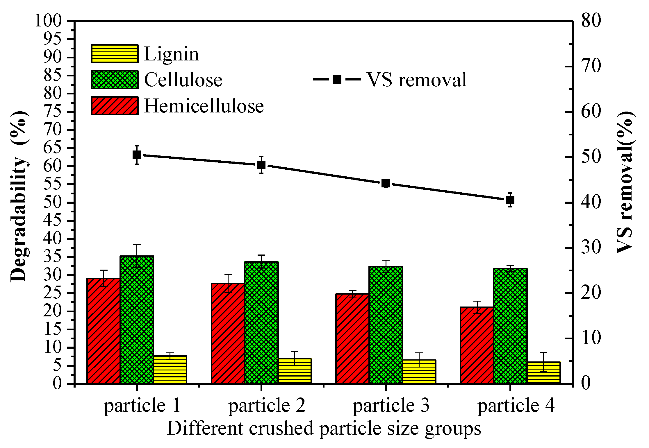 Energies 14 03960 g005