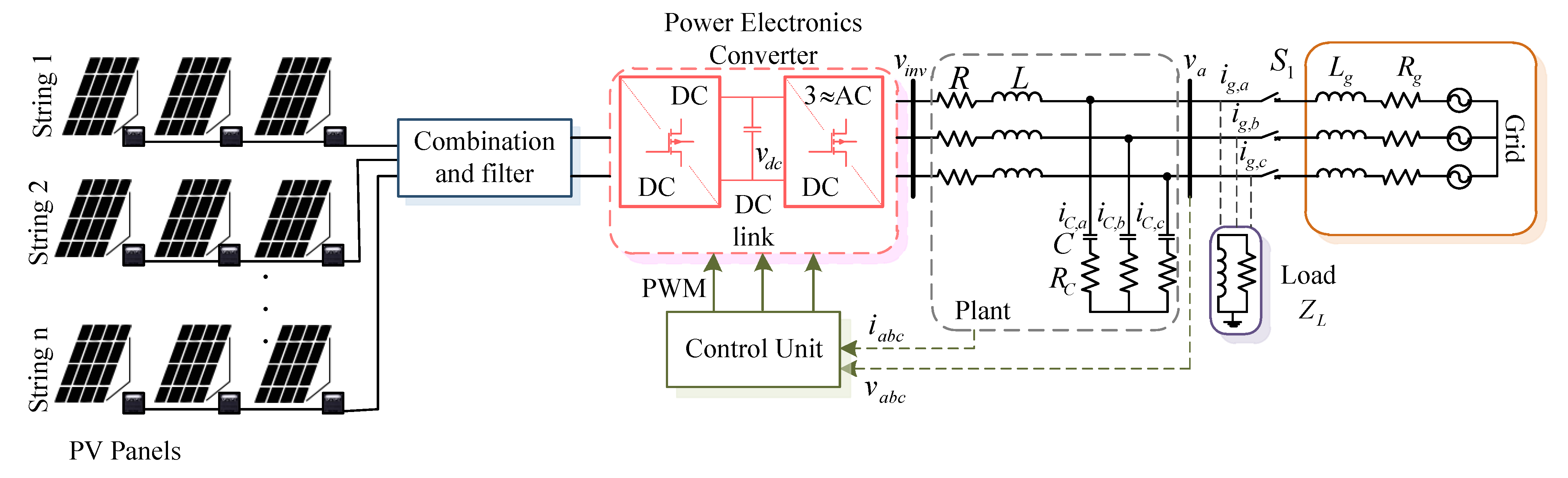 Energies 14 03979 g001