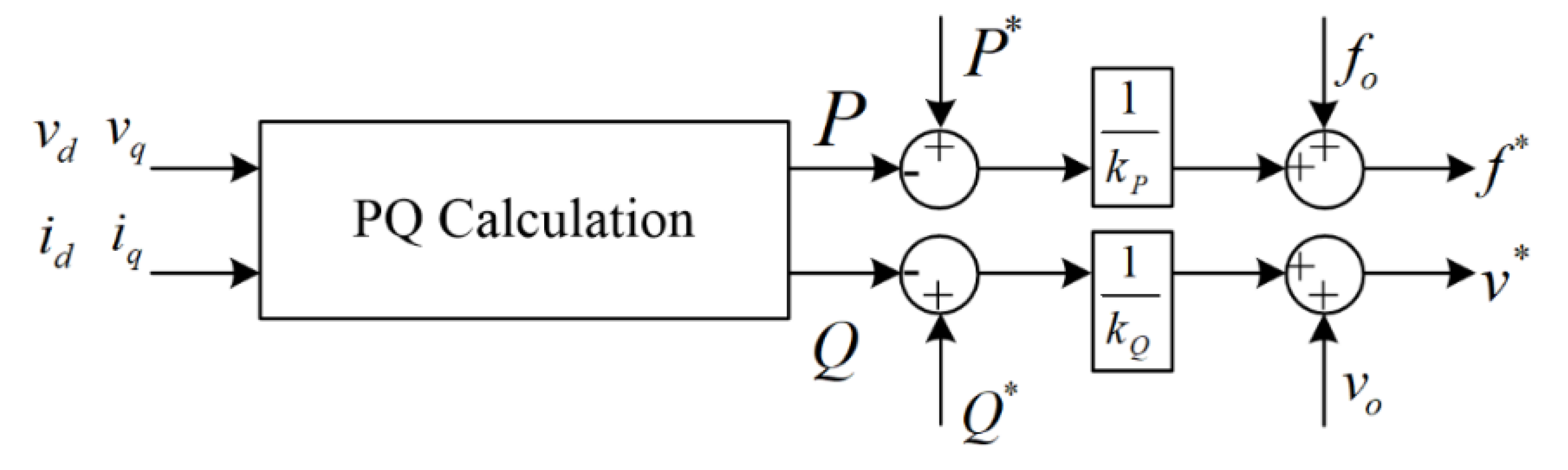 Energies 14 03979 g005