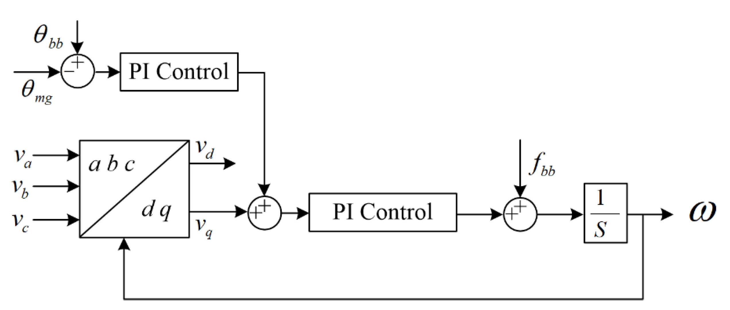 Energies 14 03979 g013