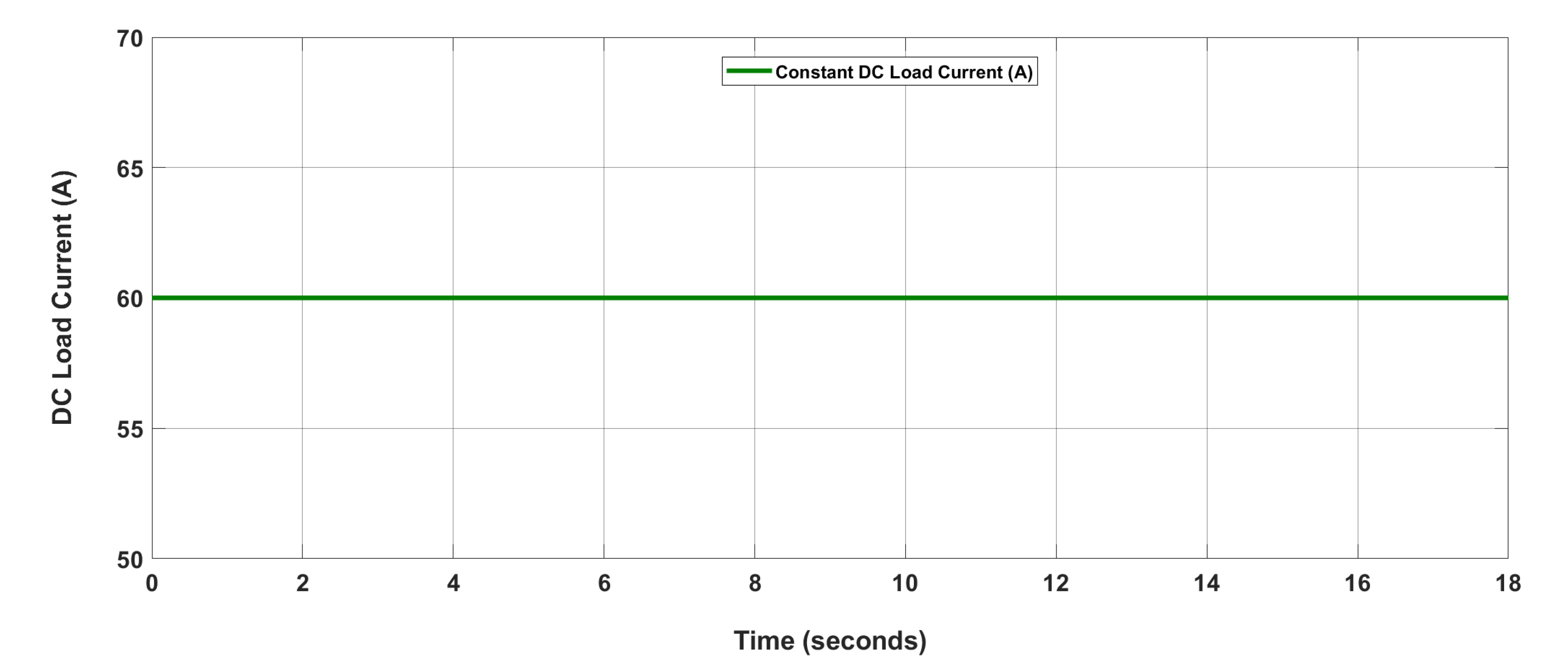 Energies 14 03988 g008