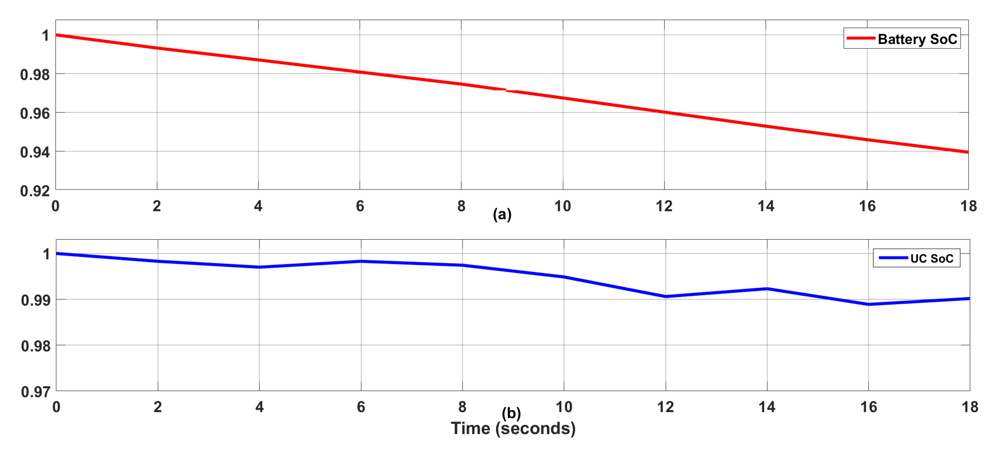 Energies 14 03988 g017