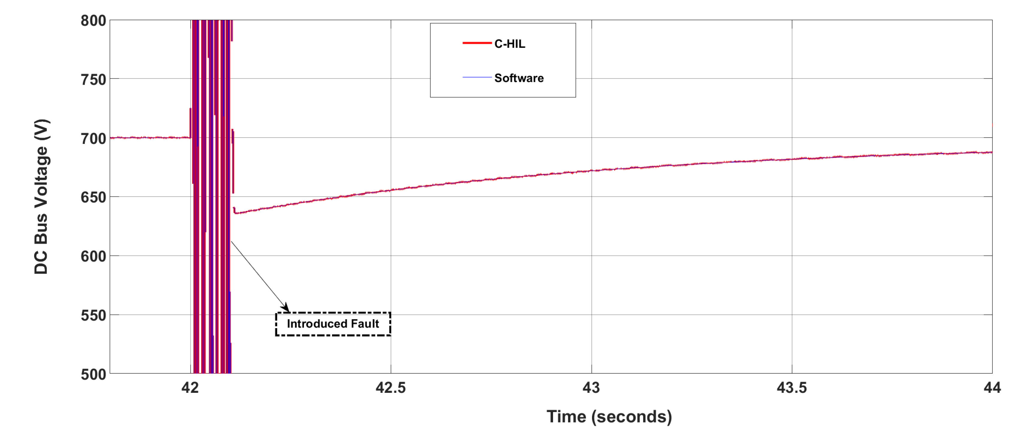 Energies 14 03988 g021