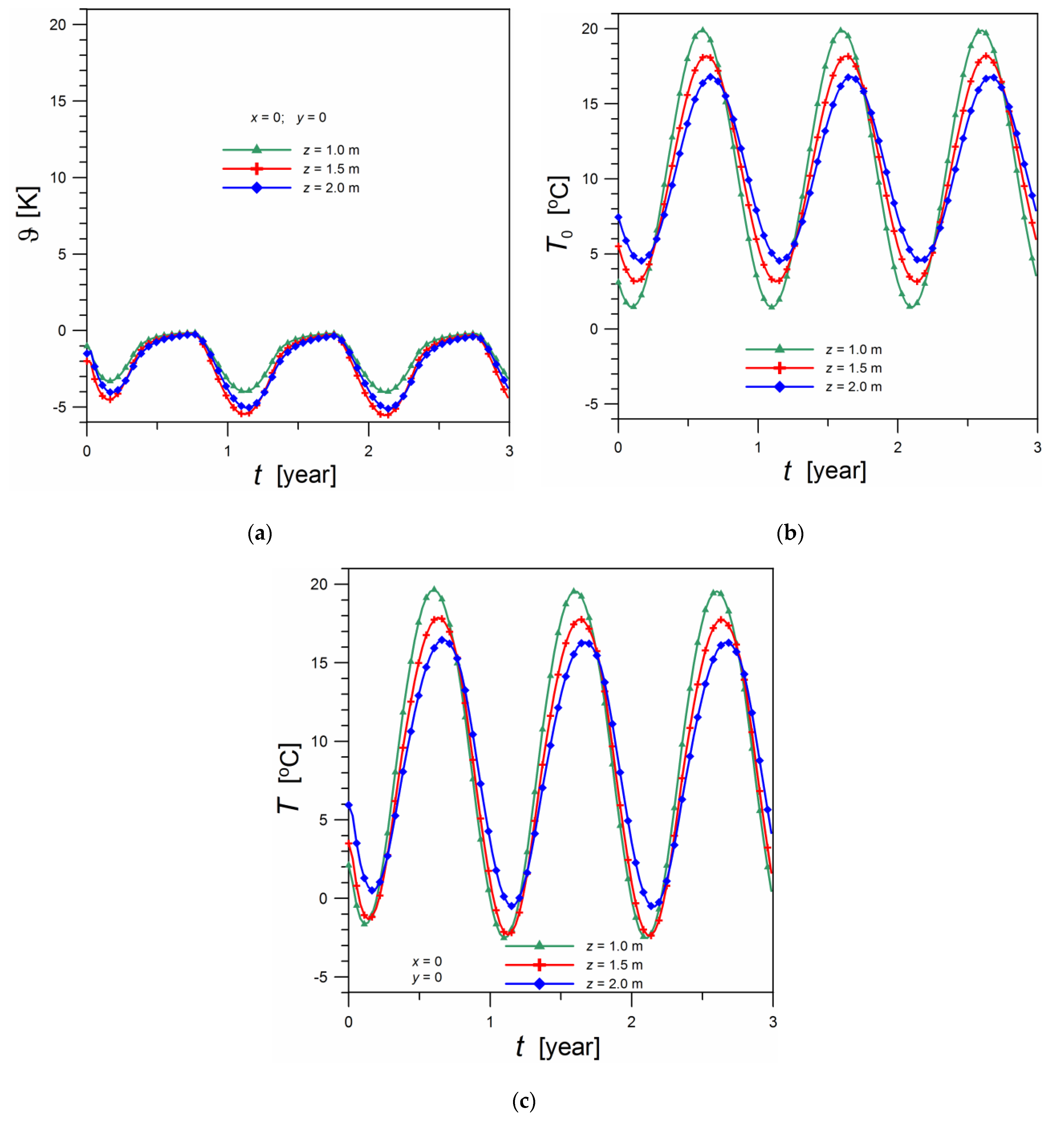 Energies 14 04010 g009