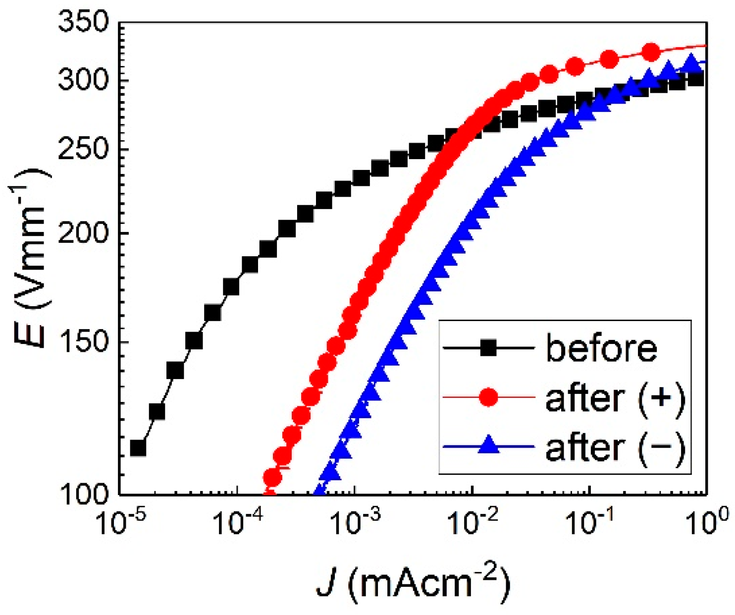 Energies 14 04011 g002