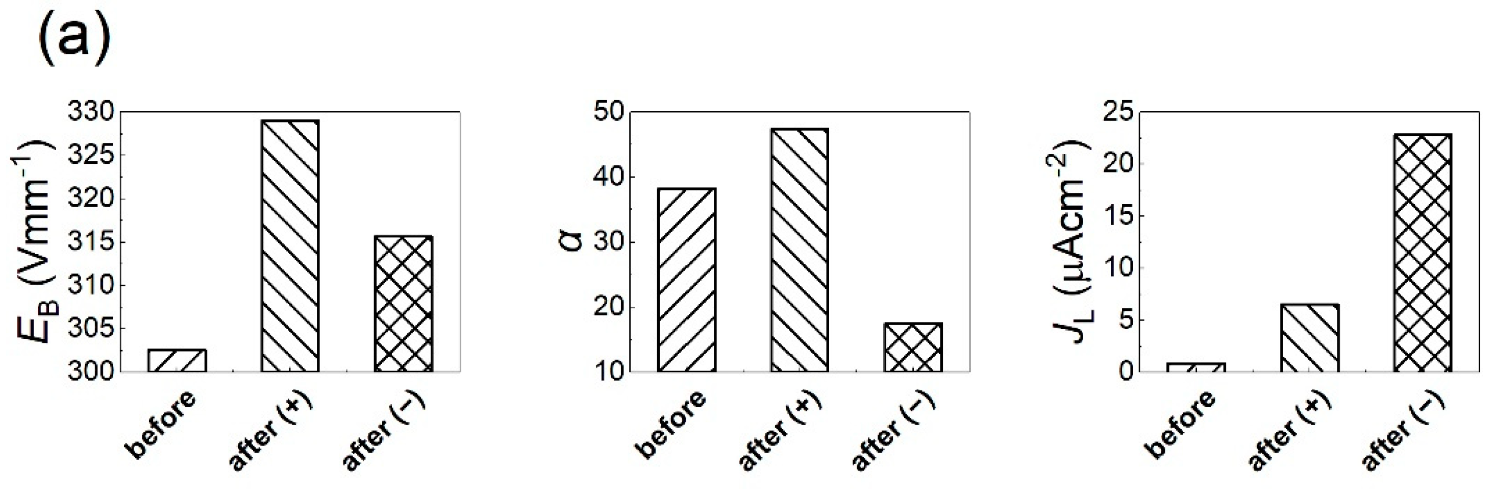 Energies 14 04011 g003a