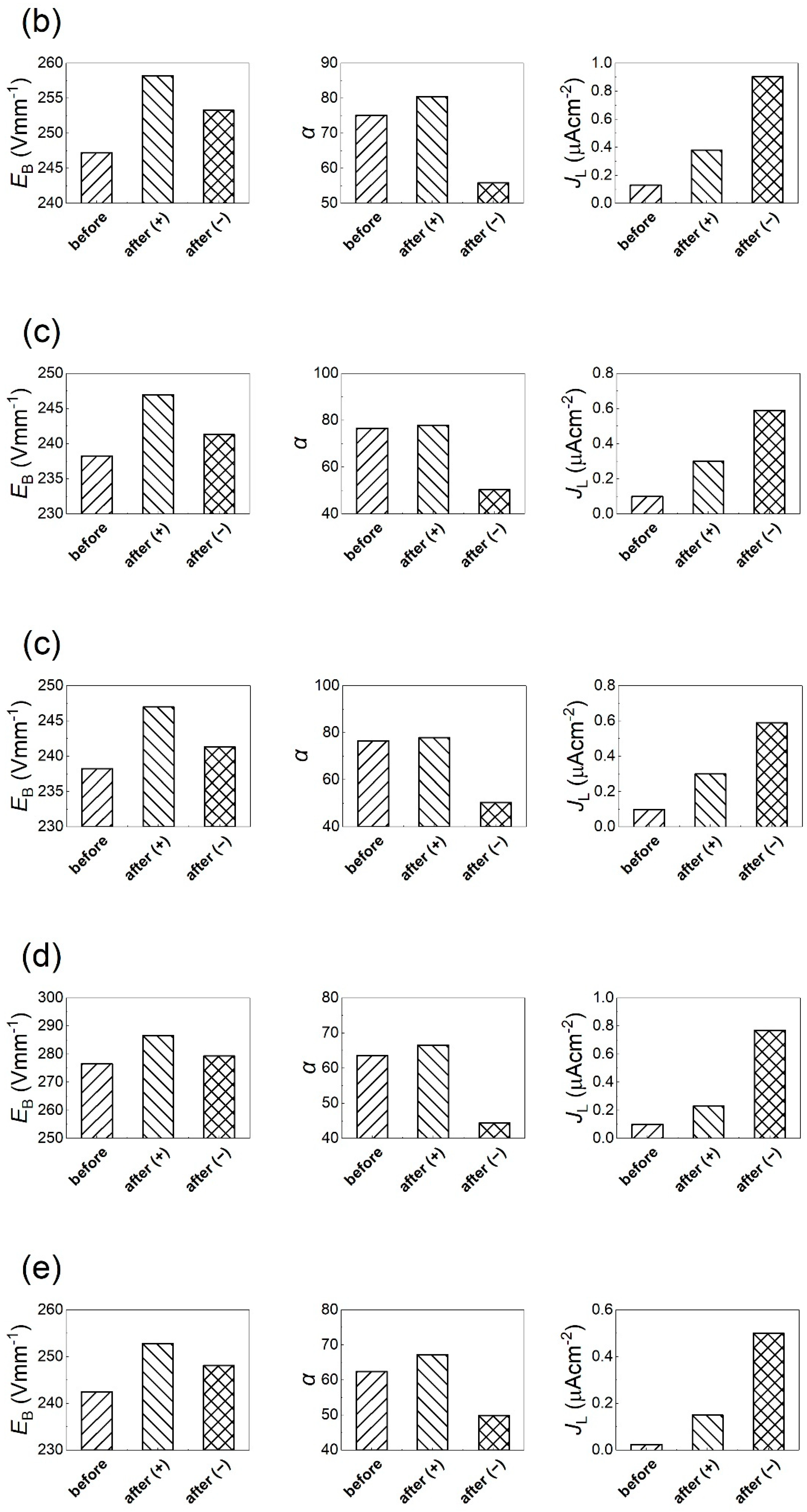 Energies 14 04011 g003b