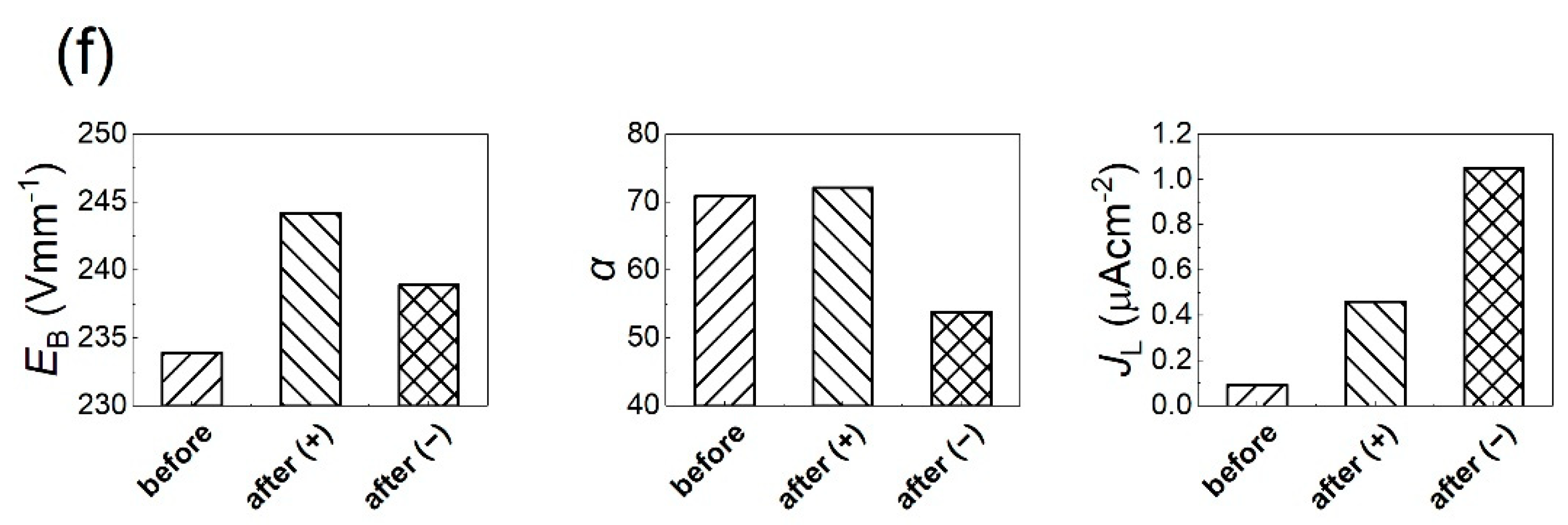 Energies 14 04011 g003c