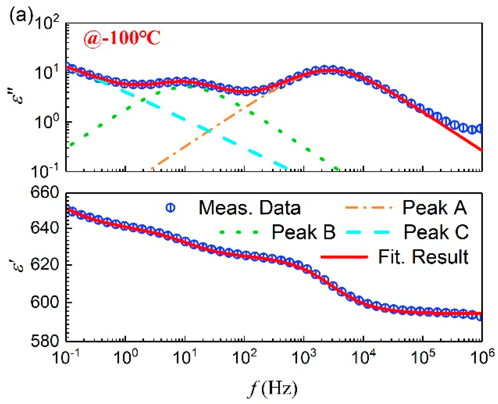 Energies 14 04011 g004a