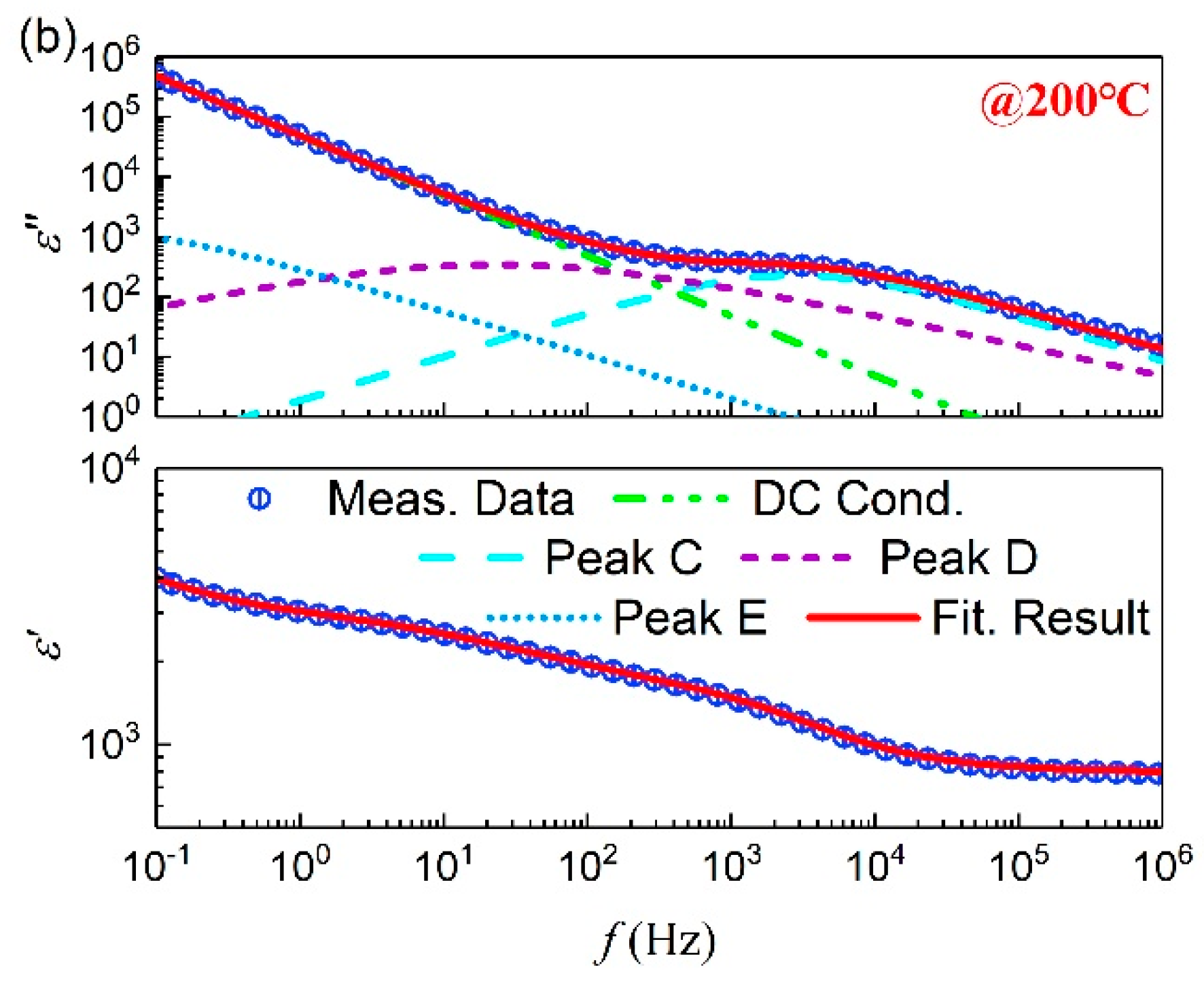 Energies 14 04011 g004b