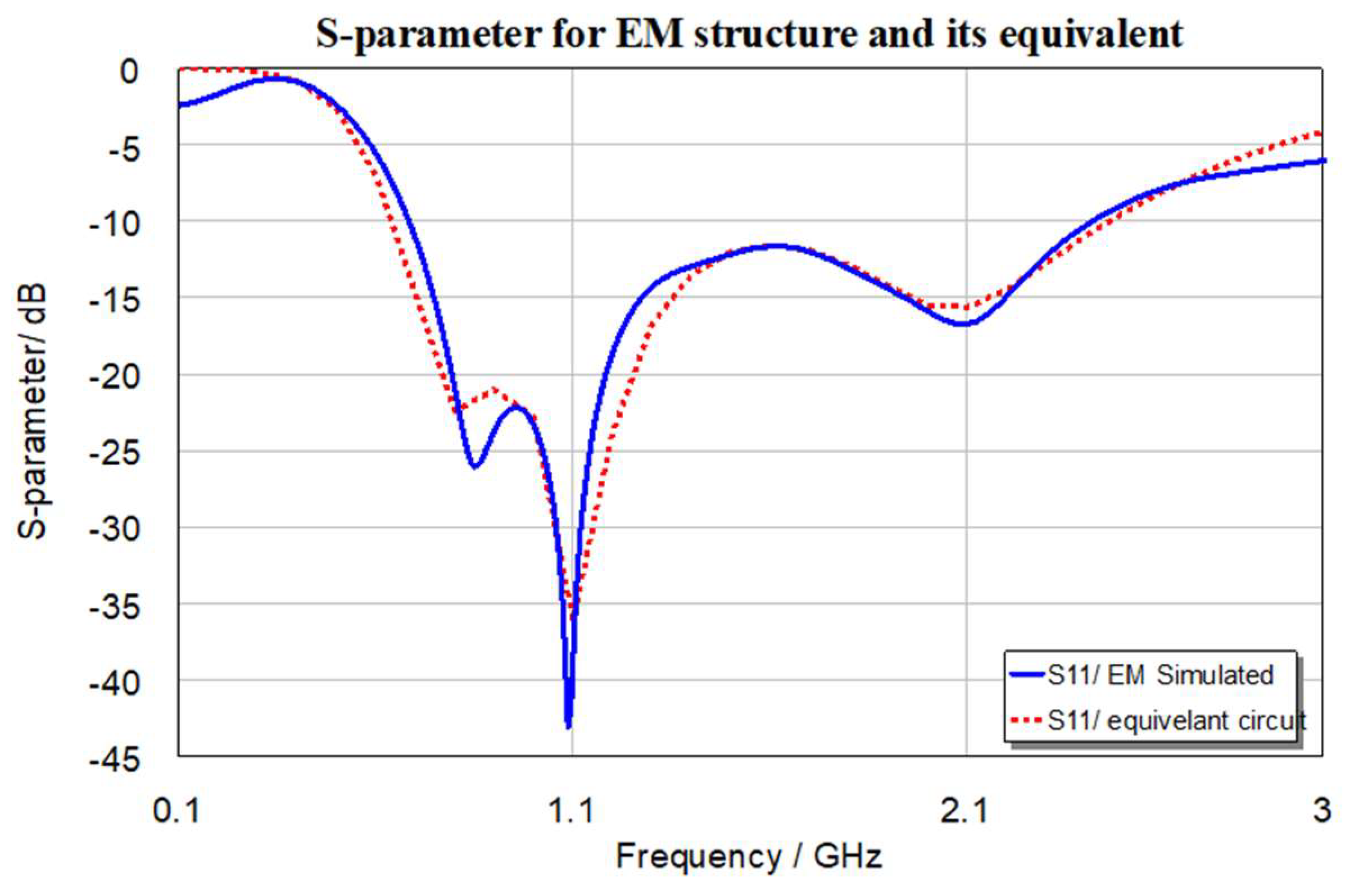 Energies 14 04013 g009