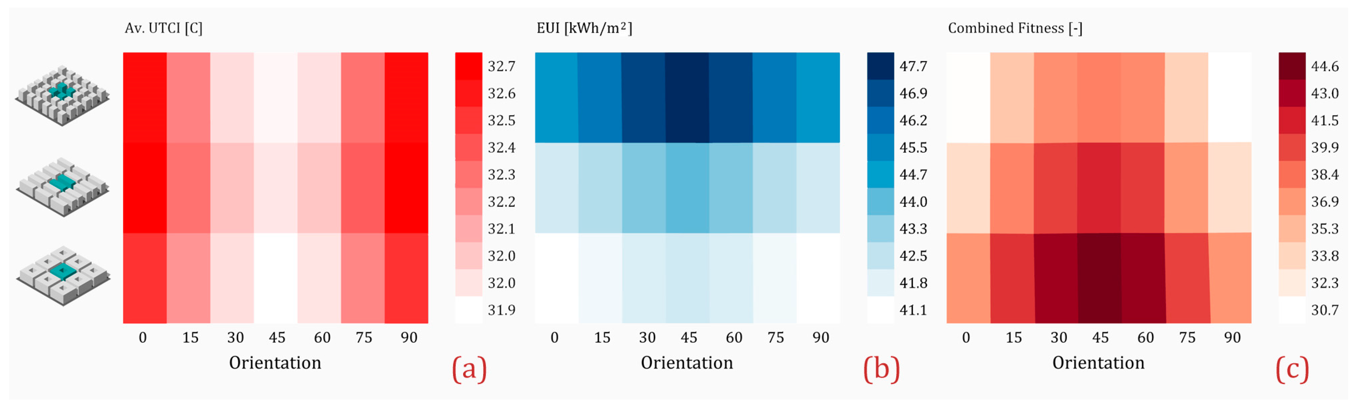 Energies 14 04026 g005
