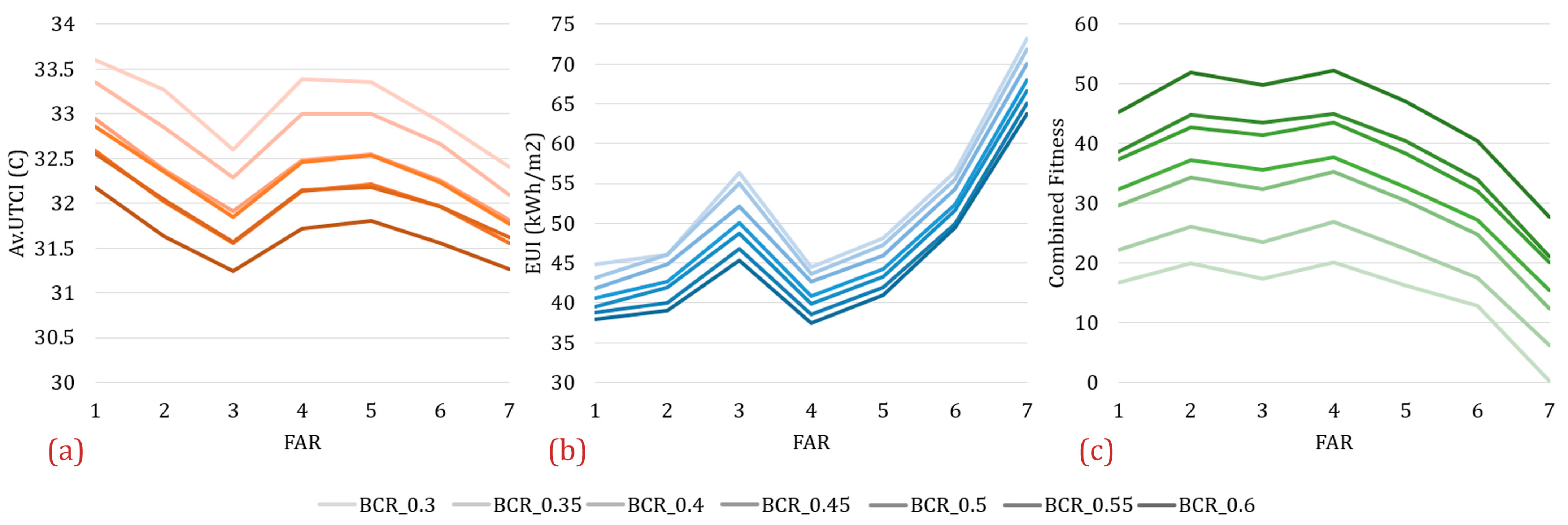 Energies 14 04026 g009