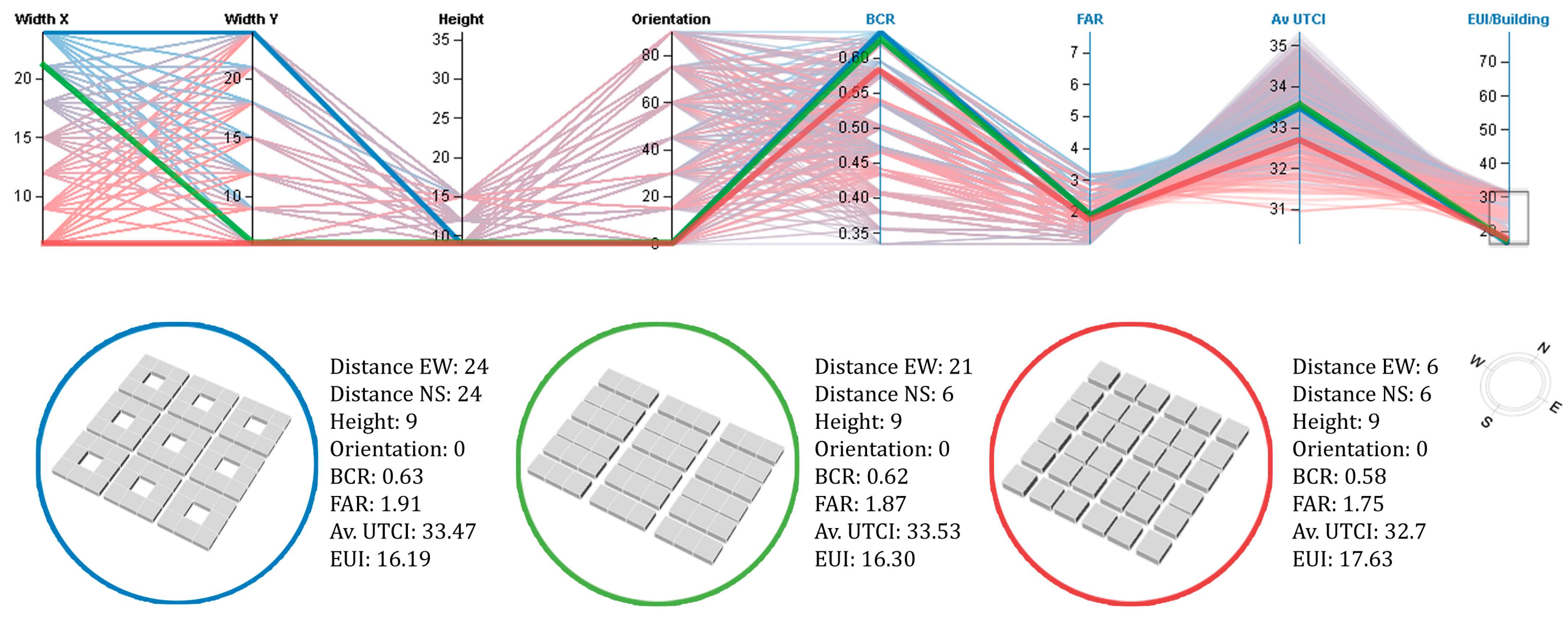 Energies 14 04026 g011