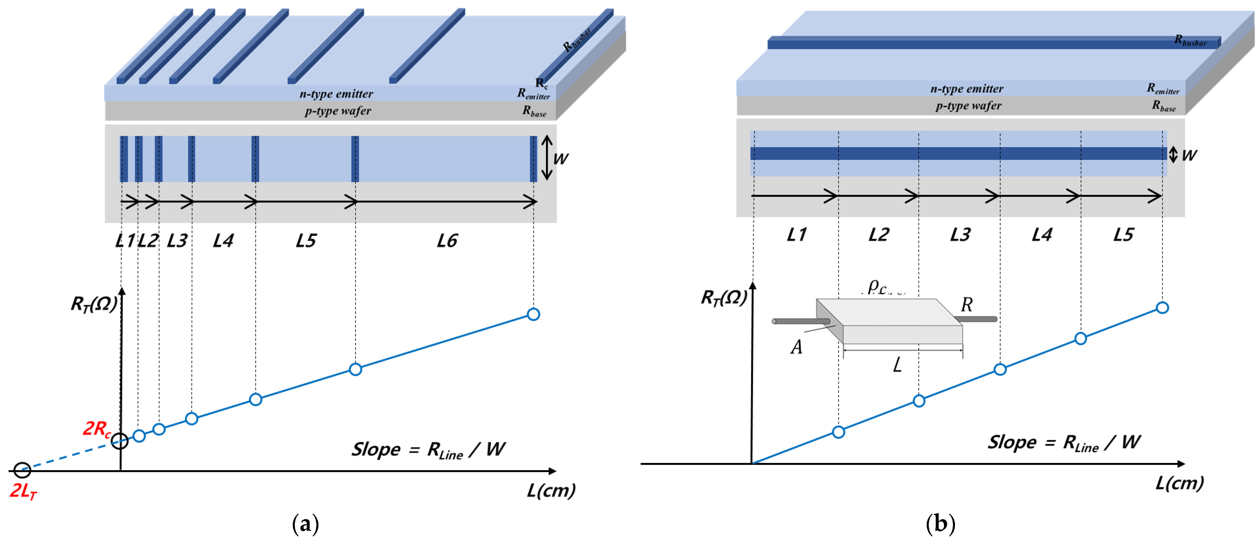 Energies 14 04035 g002