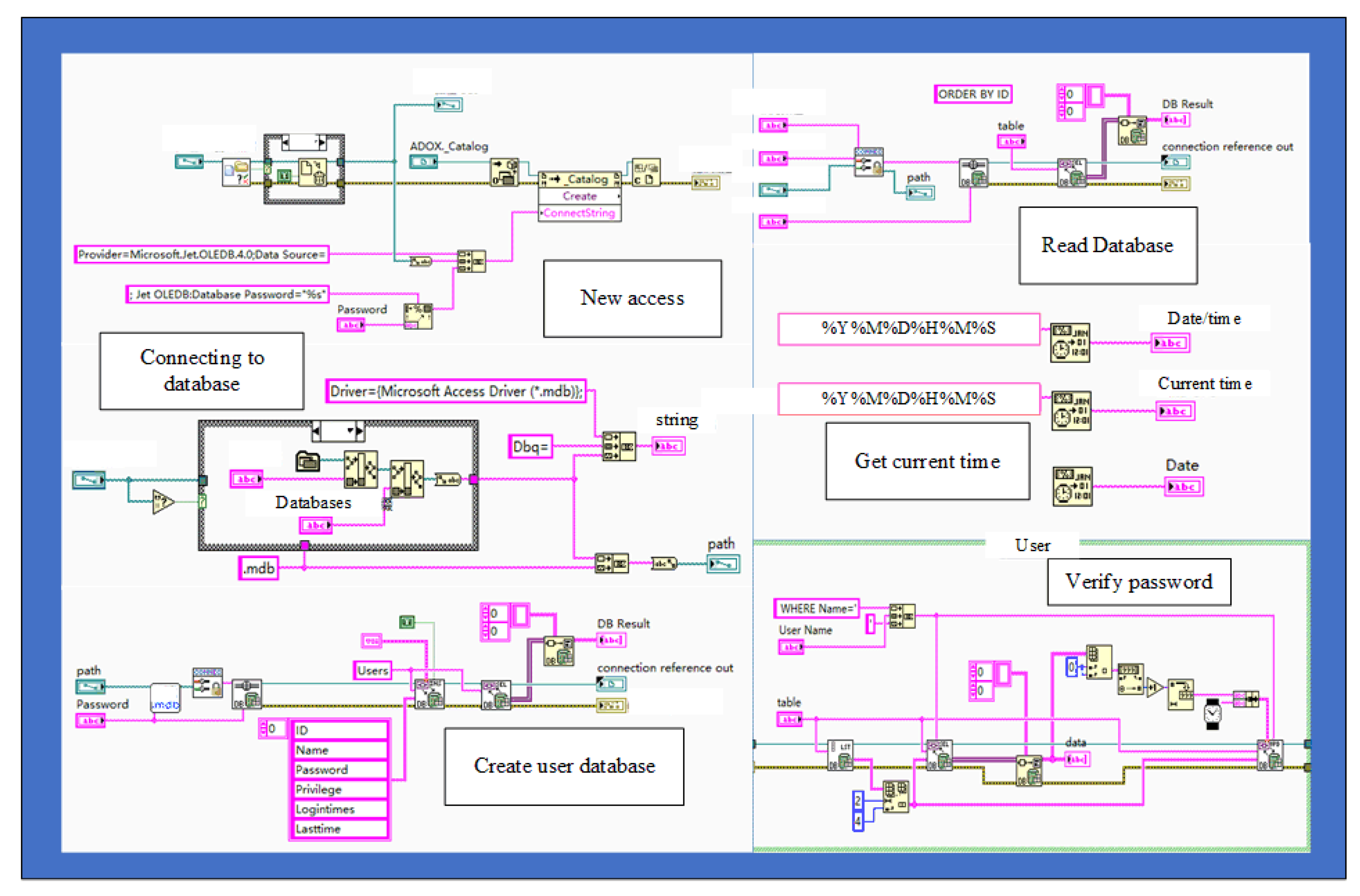 Energies 14 04047 g006