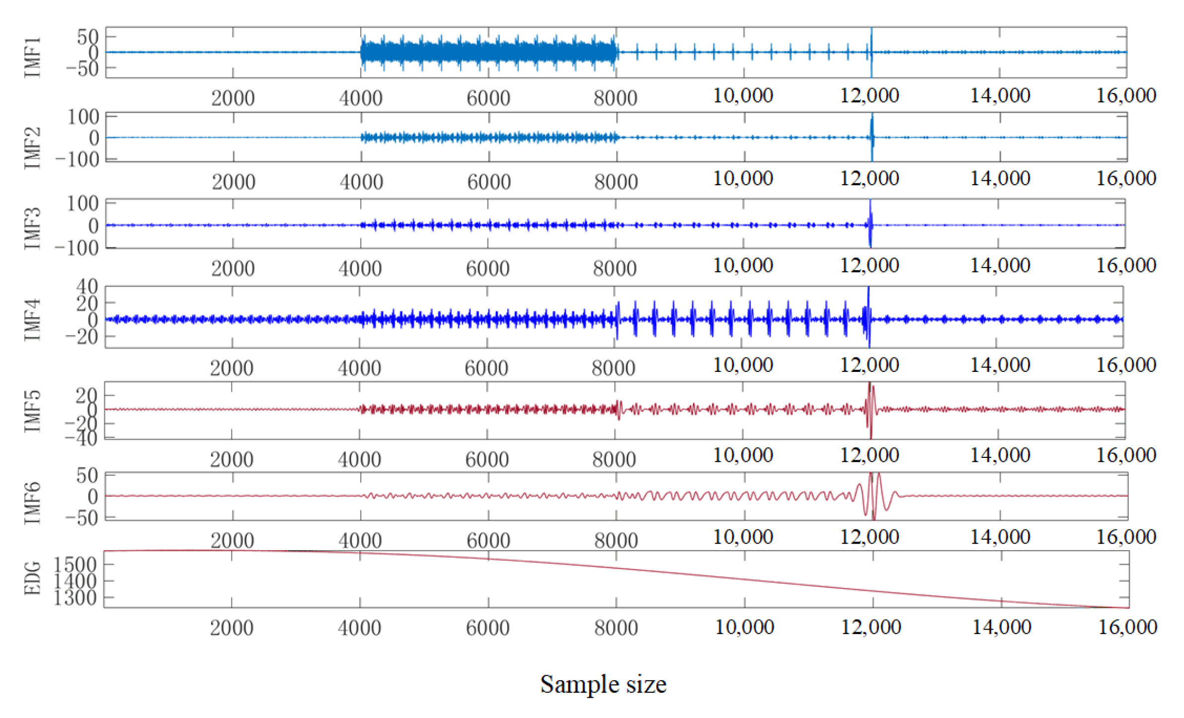 Energies 14 04047 g016