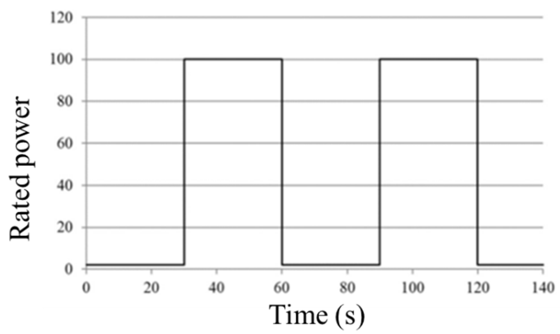 Energies 14 04048 g002 Energies 14 04048 g002