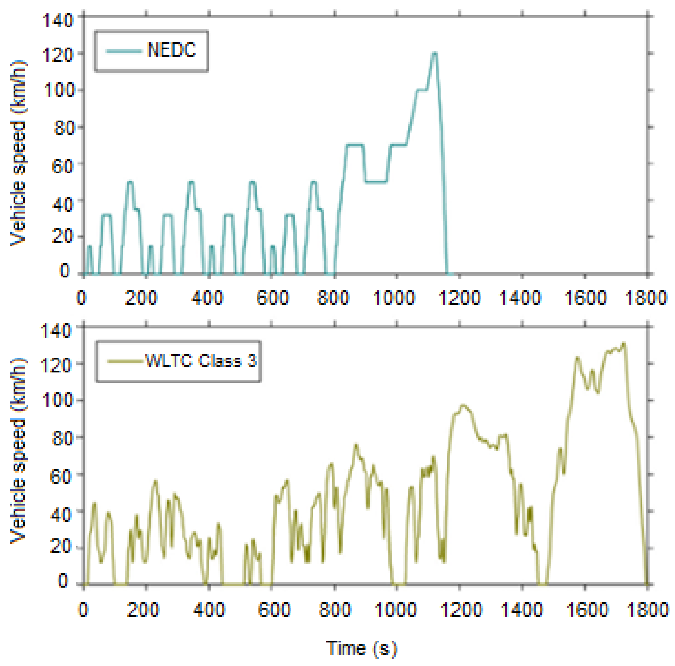 Energies 14 04048 g004 Energies 14 04048 g004