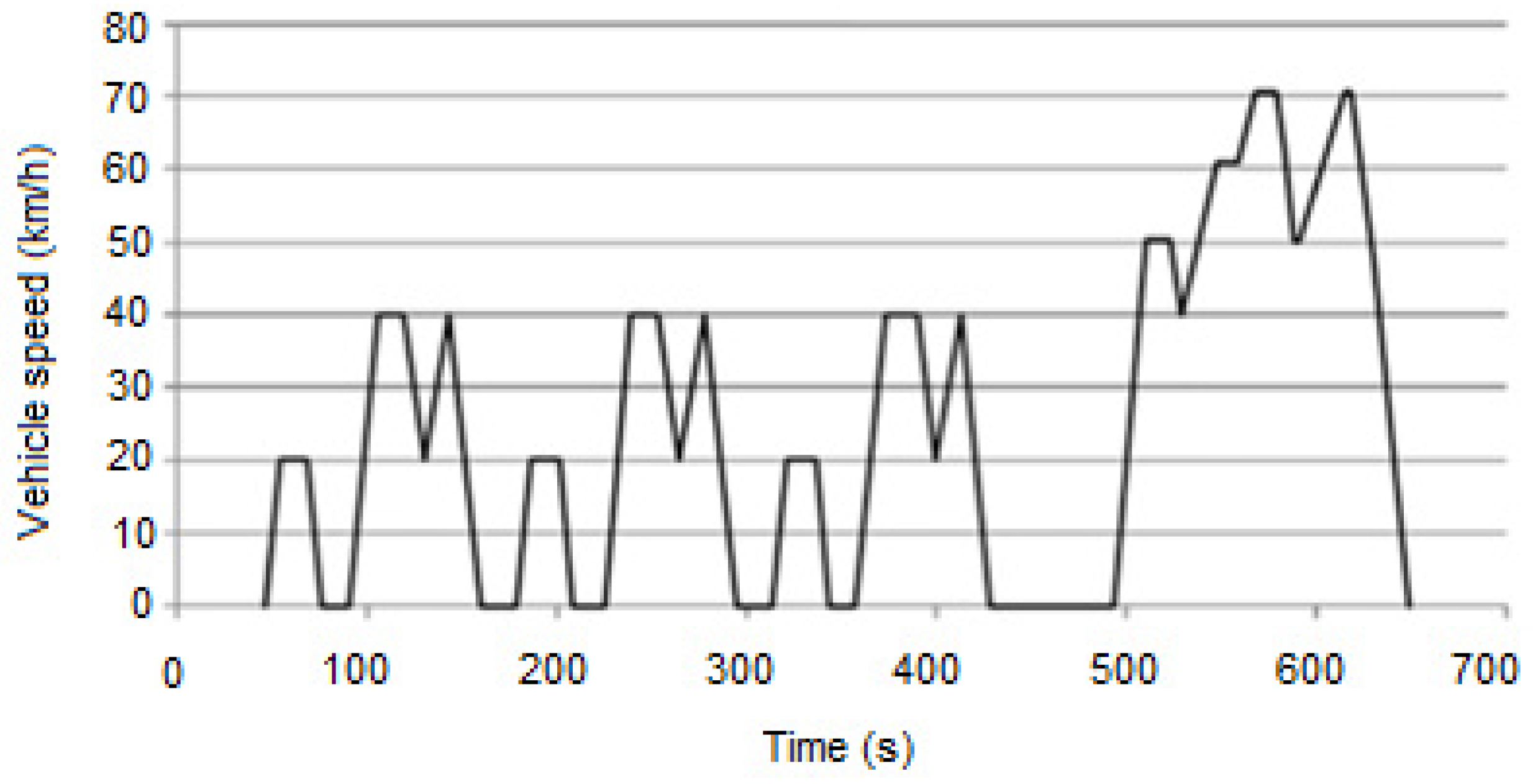 Energies 14 04048 g007 Energies 14 04048 g007