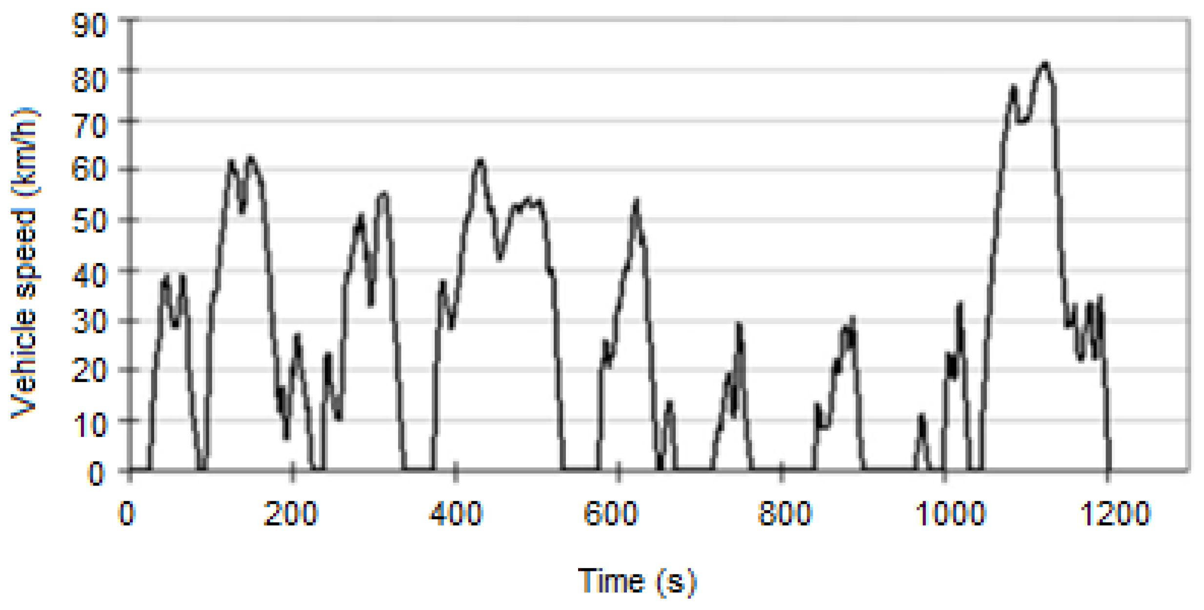 Energies 14 04048 g008 Energies 14 04048 g008