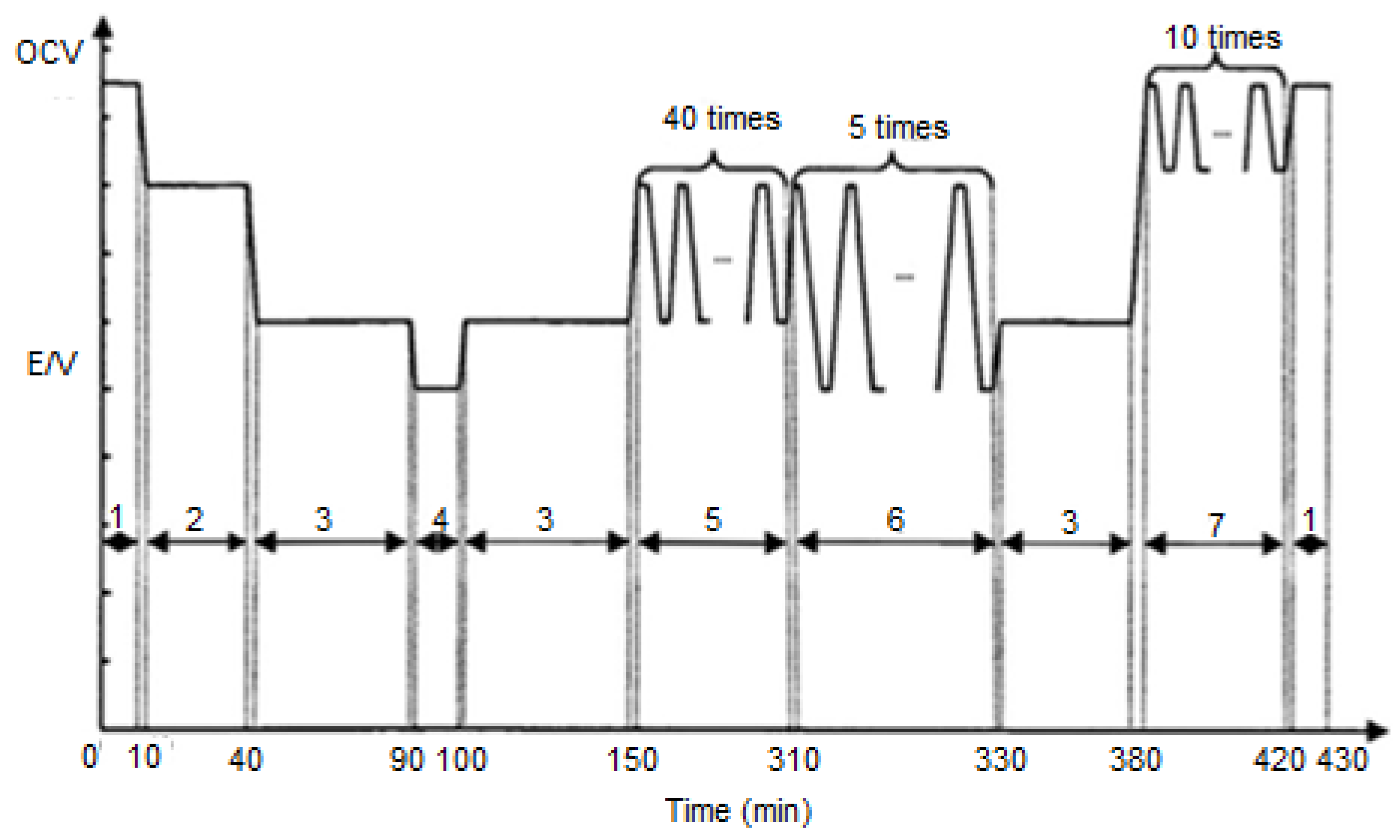 Energies 14 04048 g011 Energies 14 04048 g011