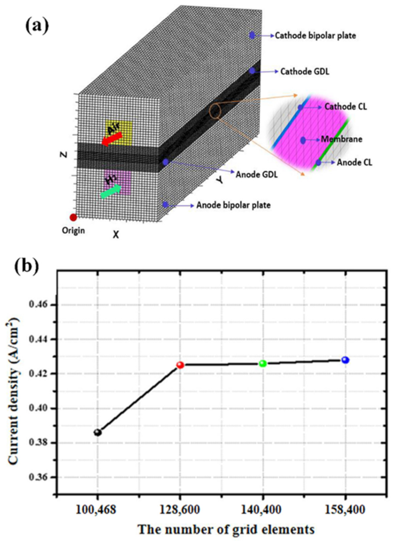 Energies 14 04069 g001